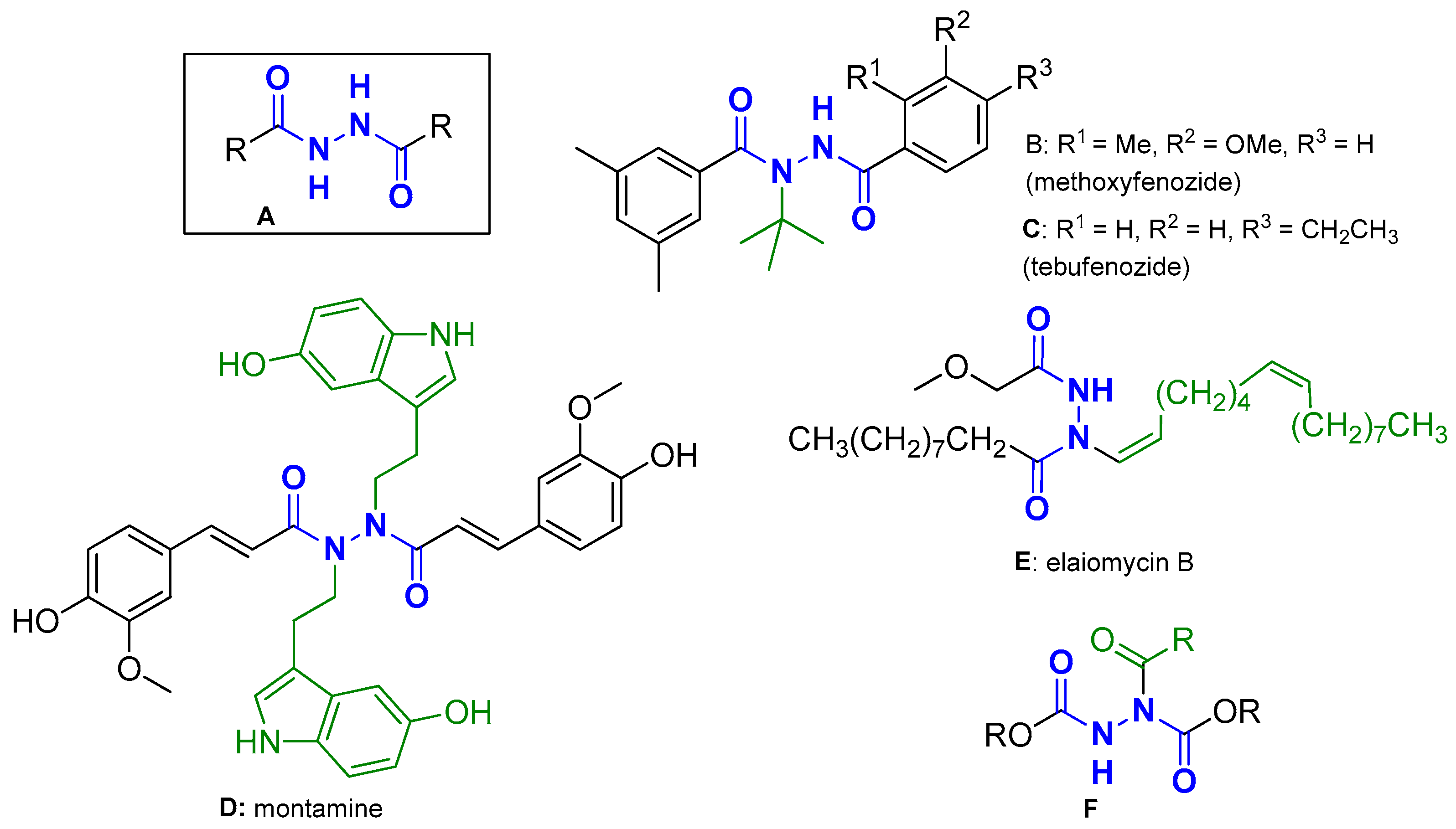 Molecules 29 00647 g001 Molecules 29 00647 g001