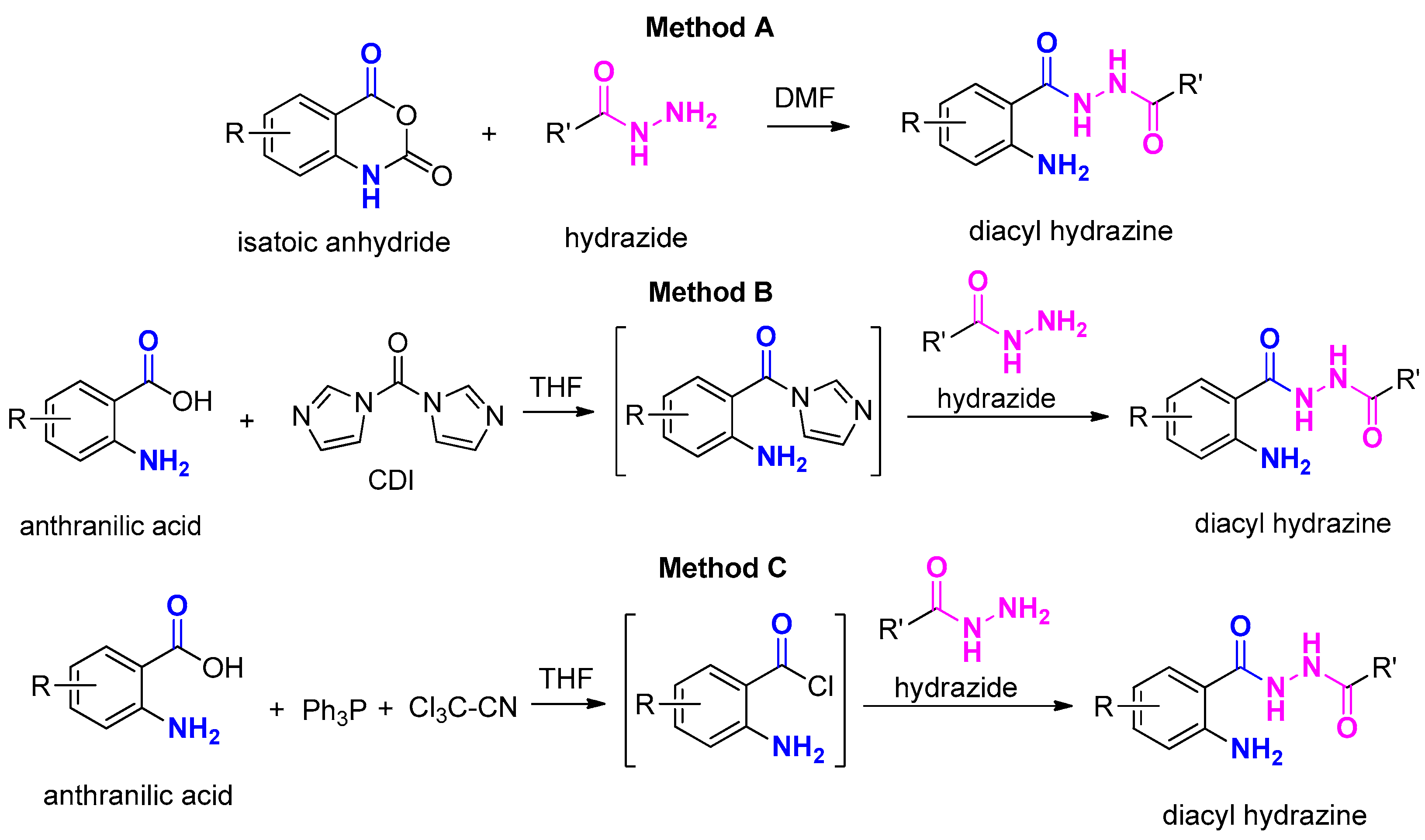 Molecules 29 00647 g003 Molecules 29 00647 g003