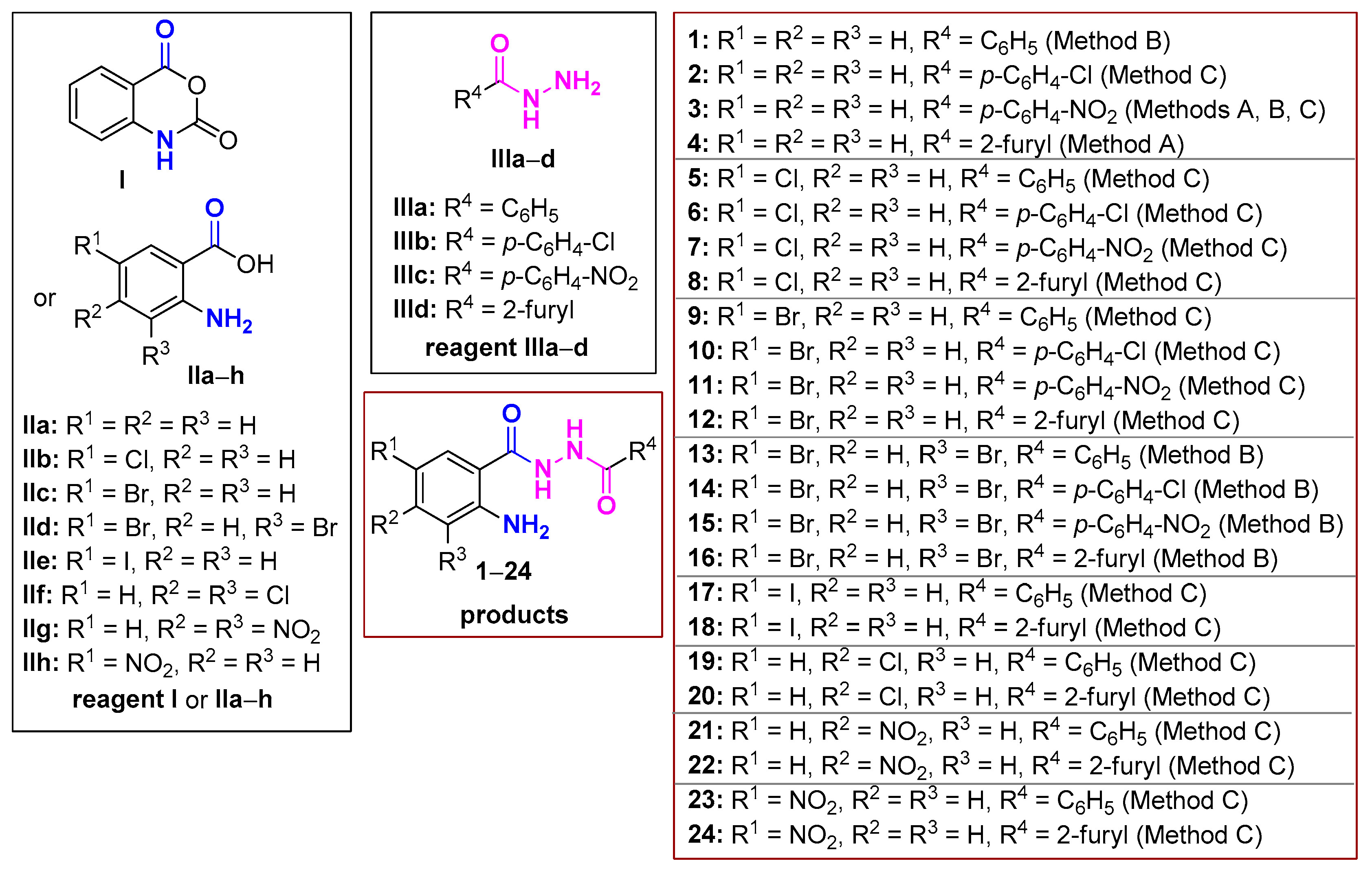 Molecules 29 00647 g004 Molecules 29 00647 g004