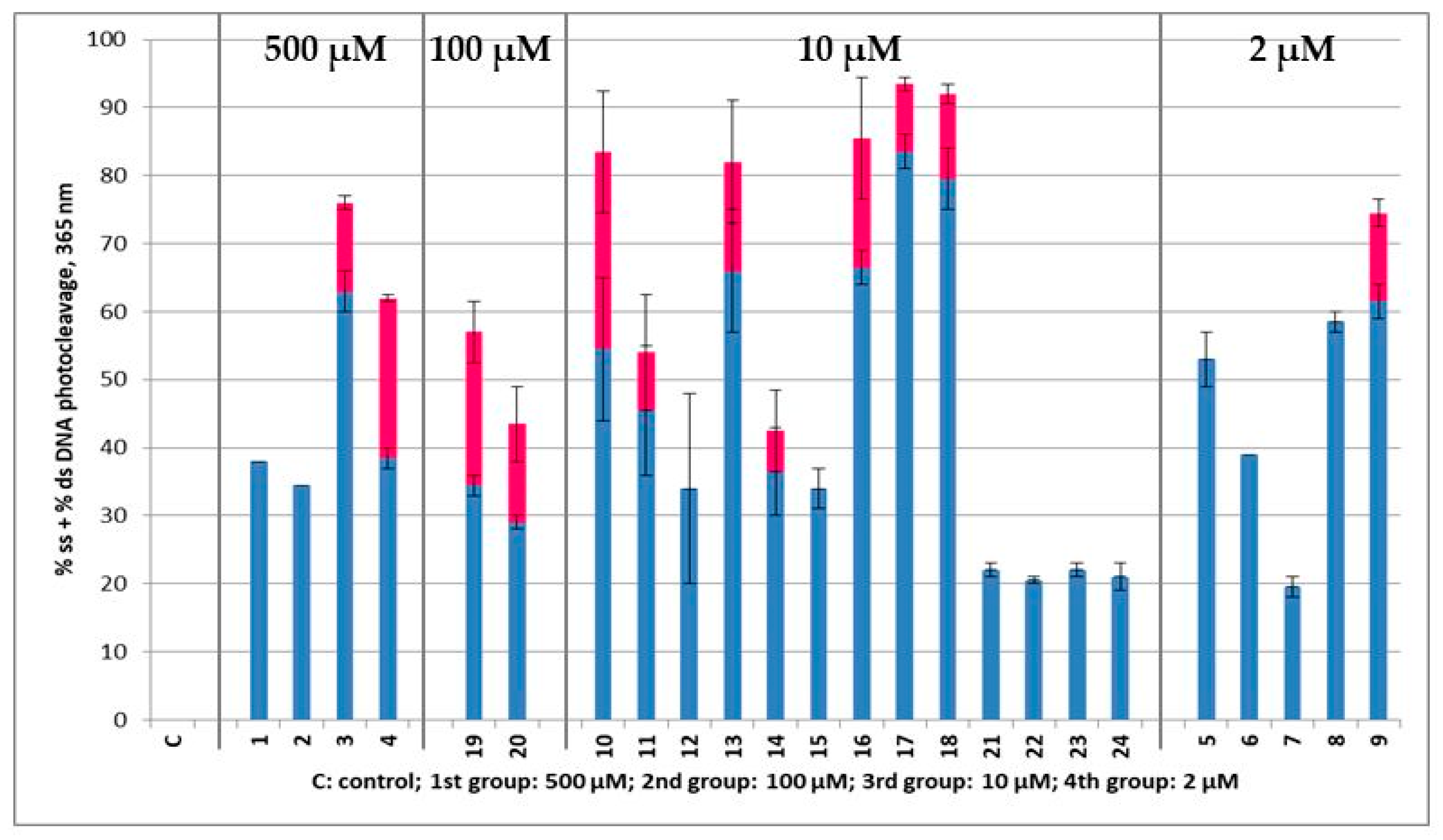 Molecules 29 00647 g008 Molecules 29 00647 g008