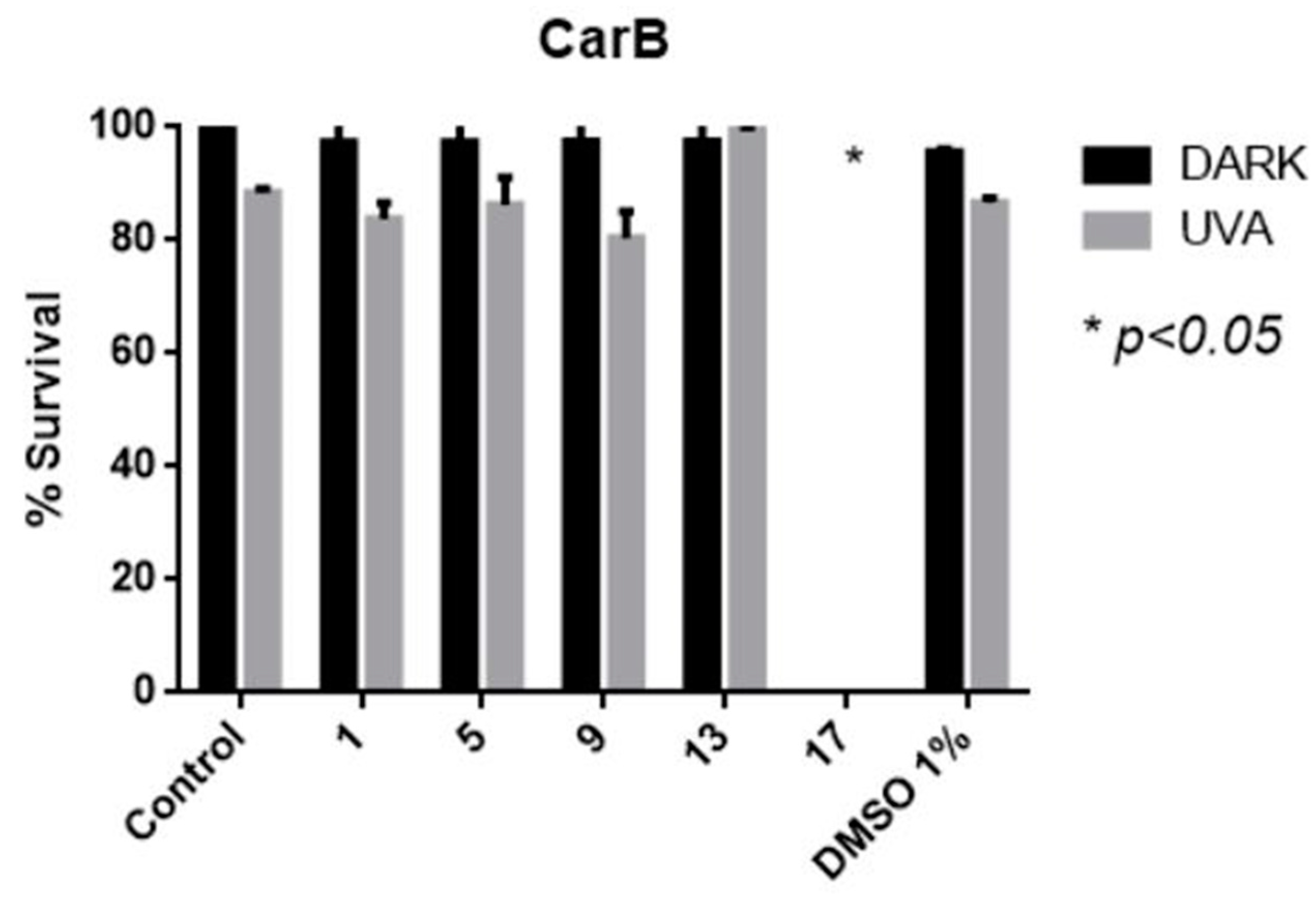 Molecules 29 00647 g014 Molecules 29 00647 g014