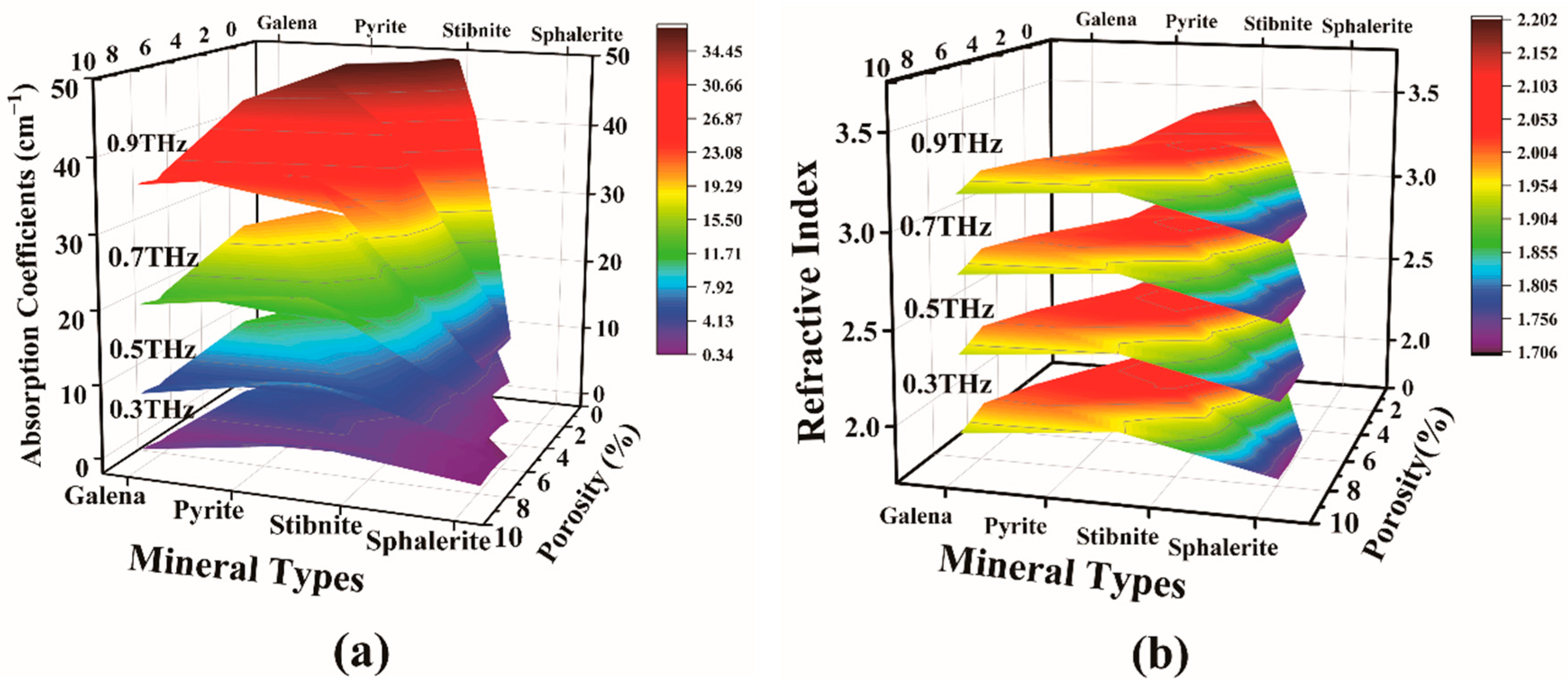 Molecules 29 00648 g005