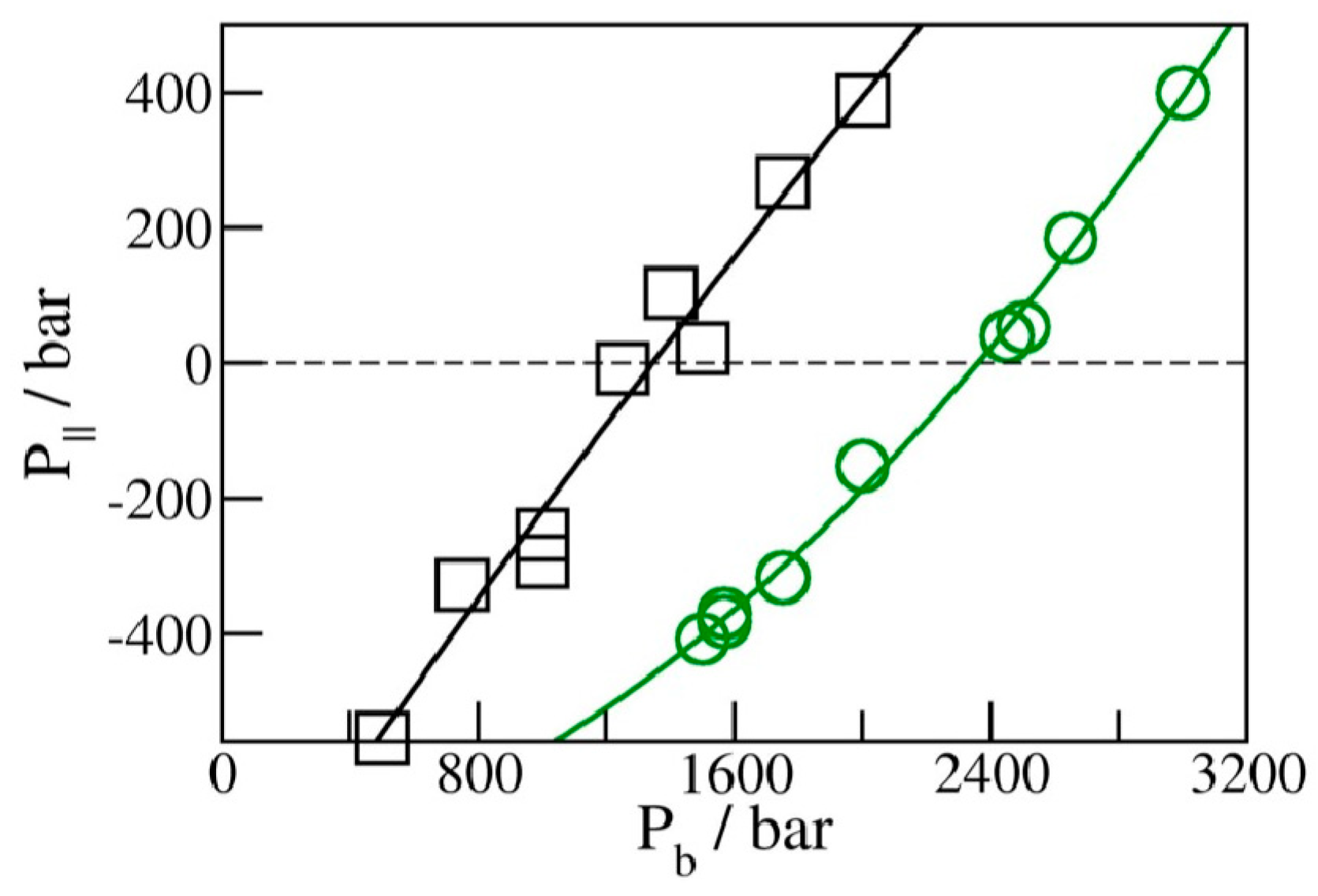 Molecules 29 00664 g003