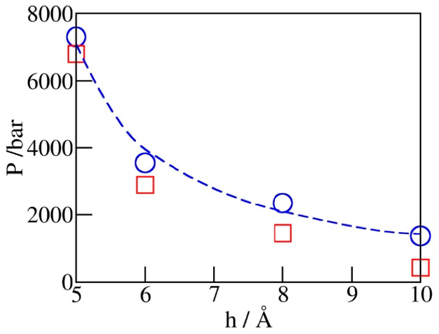 Molecules 29 00664 g005