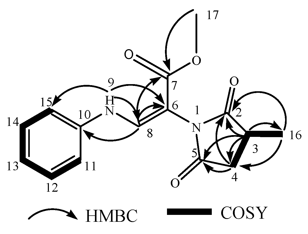 Molecules 29 00670 g005