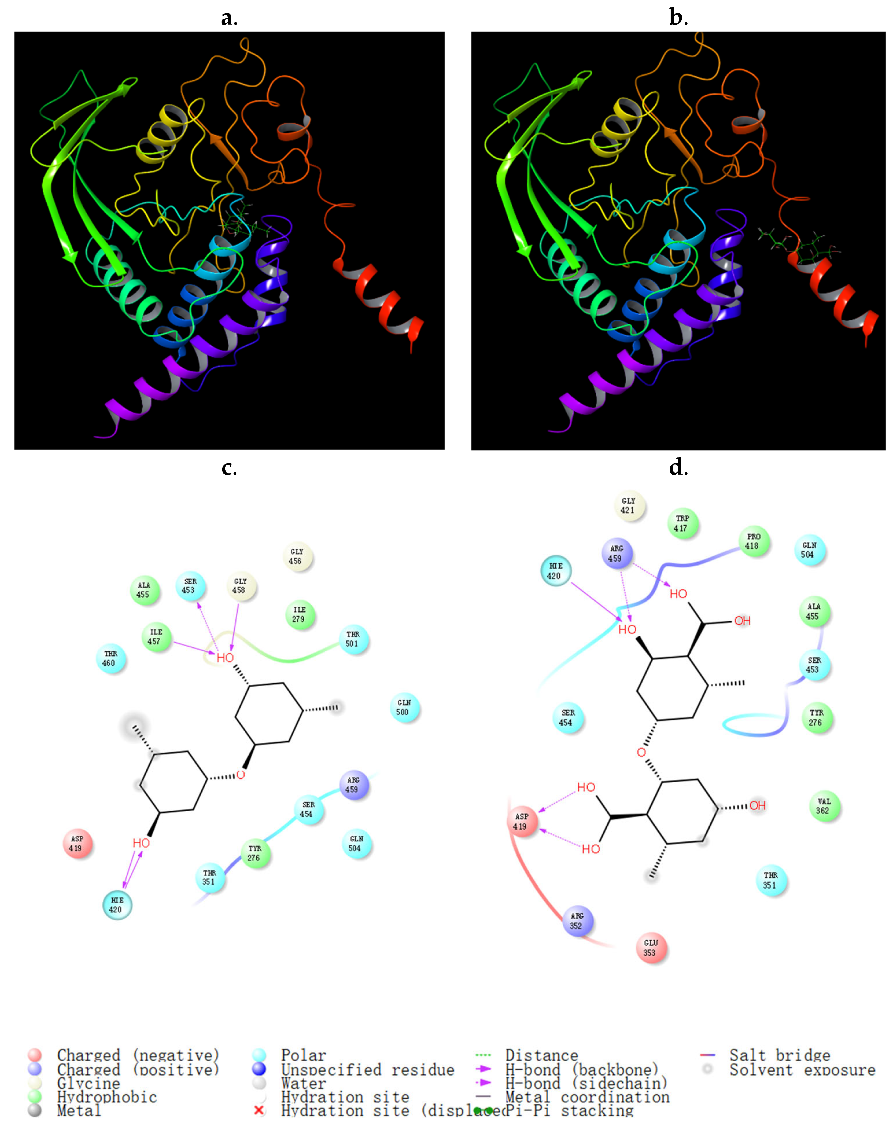 Molecules 29 00670 g010