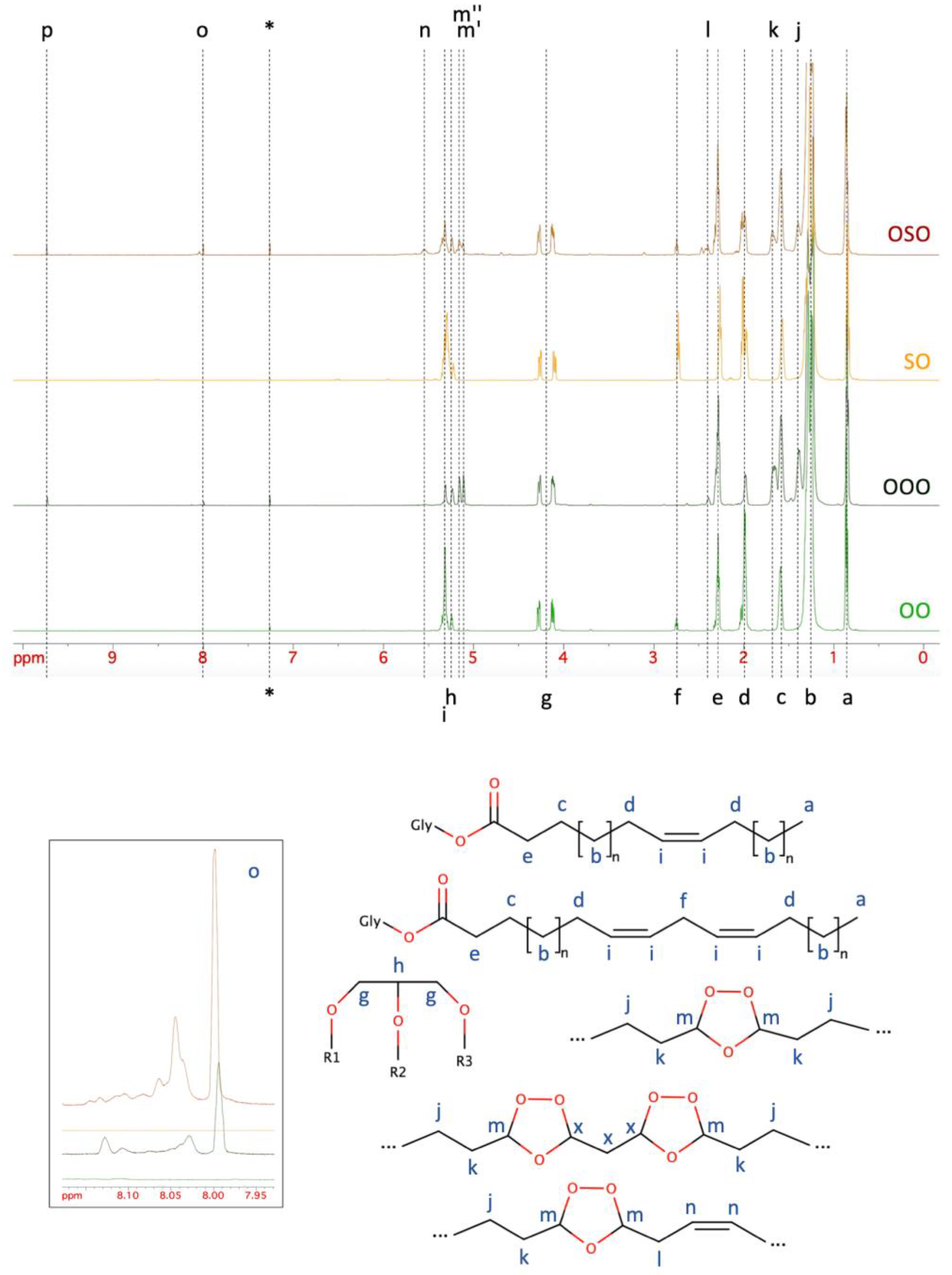 Molecules 29 00679 g004 Molecules 29 00679 g004