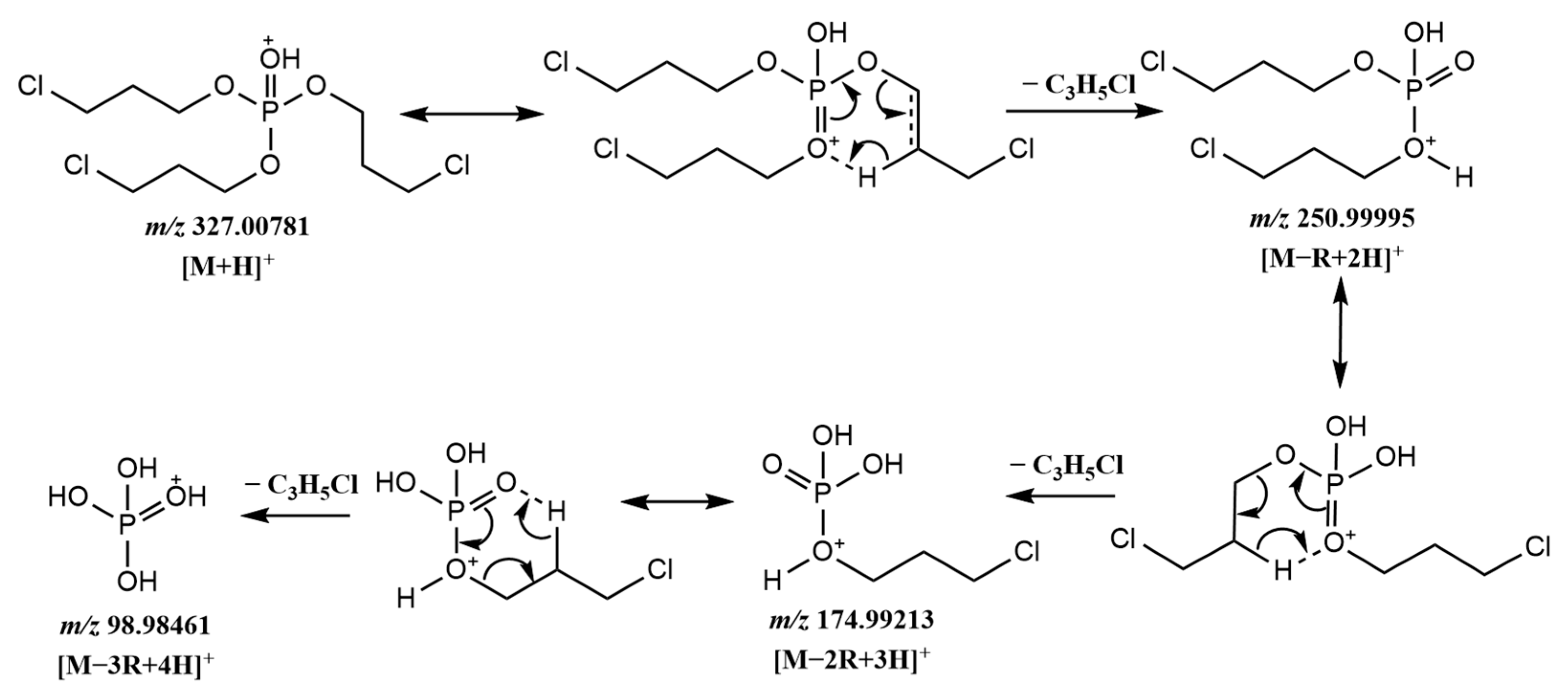 Molecules 29 00680 g003