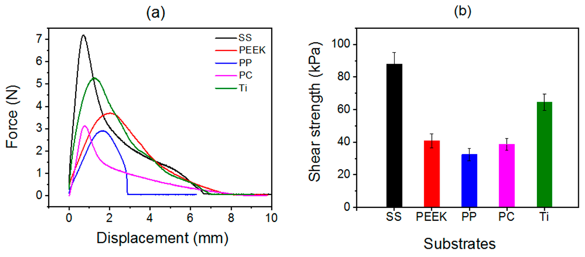 Molecules 29 00681 g005