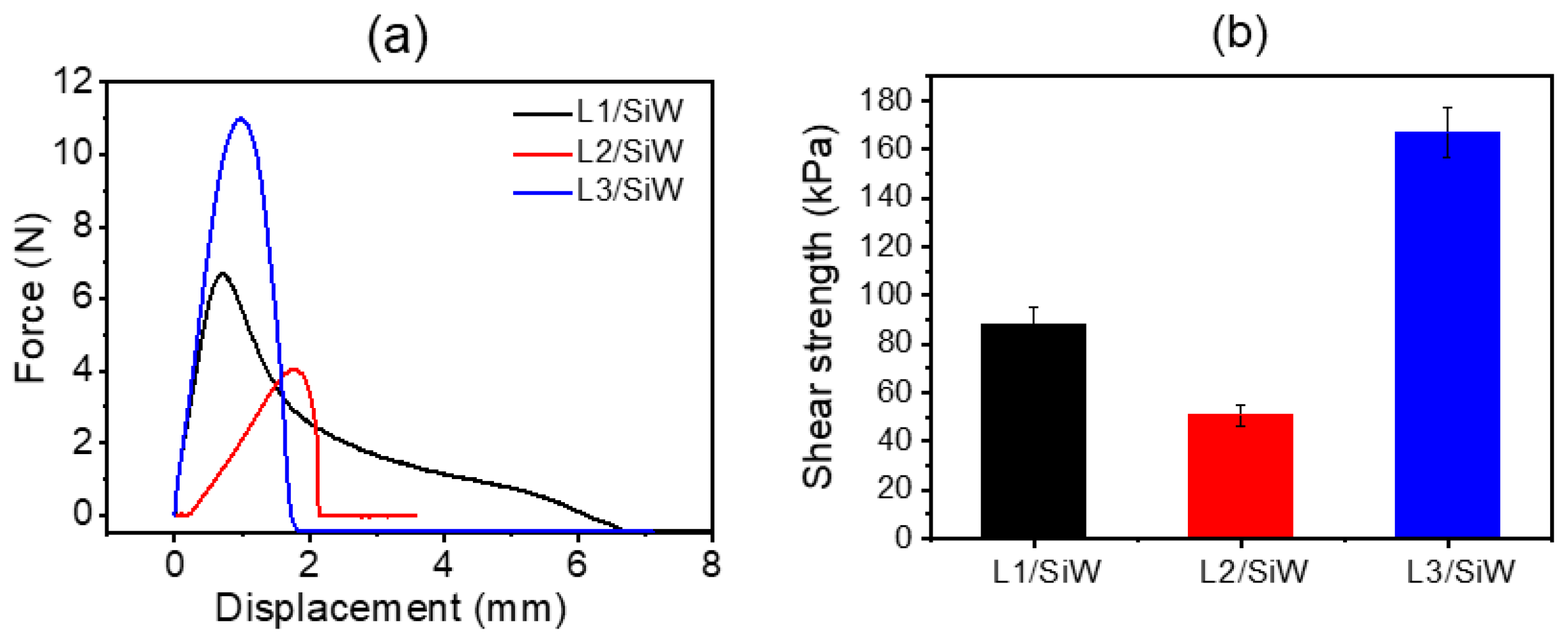 Molecules 29 00681 g006
