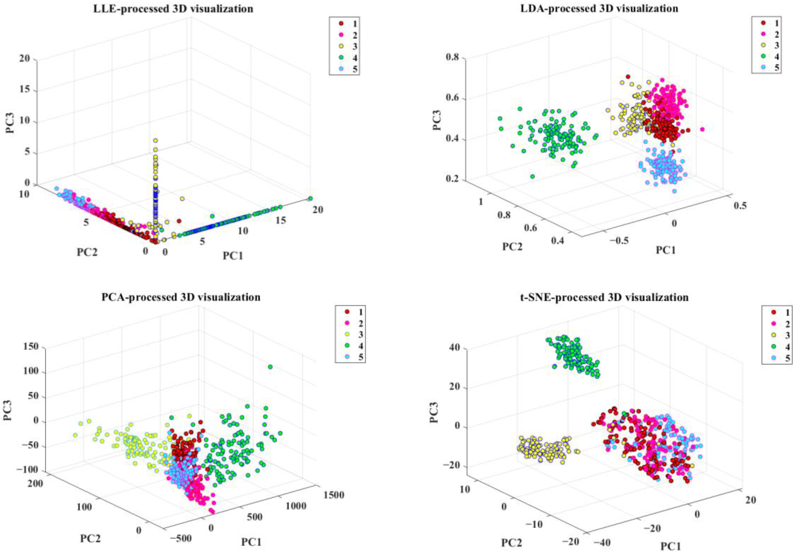 Molecules 29 00682 g005