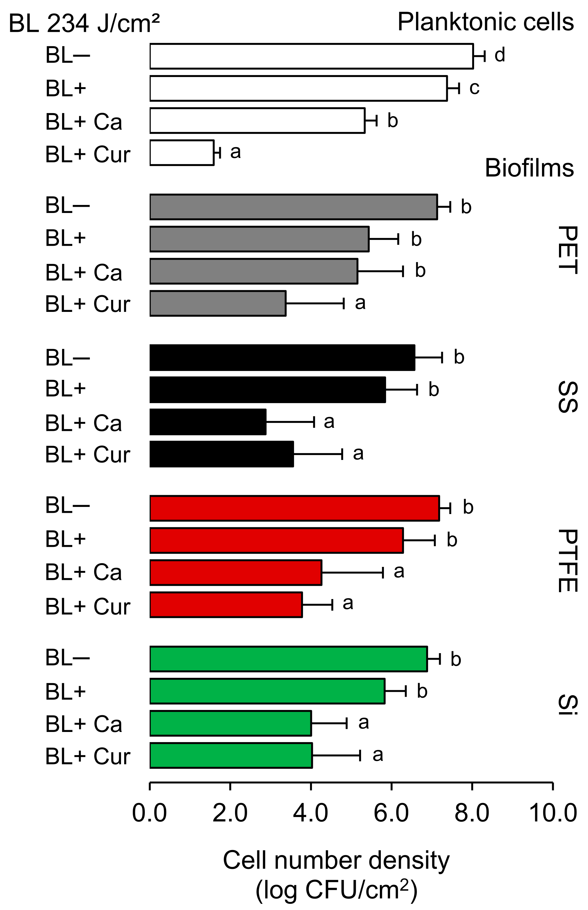 Molecules 29 00685 g001