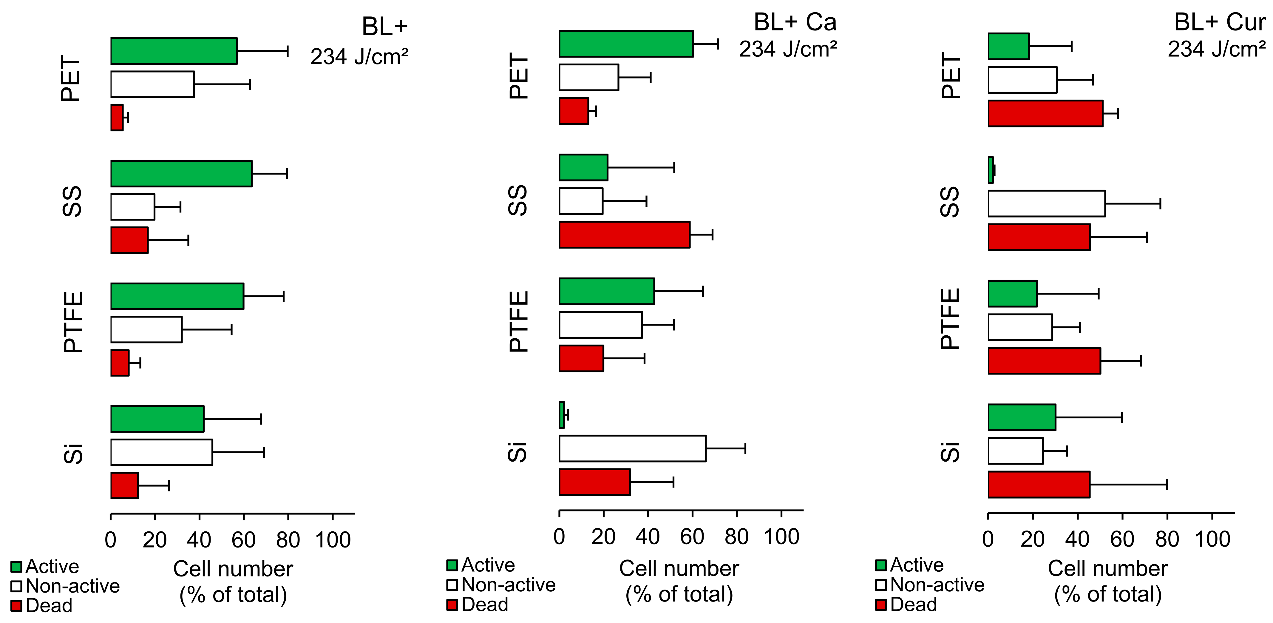 Molecules 29 00685 g003