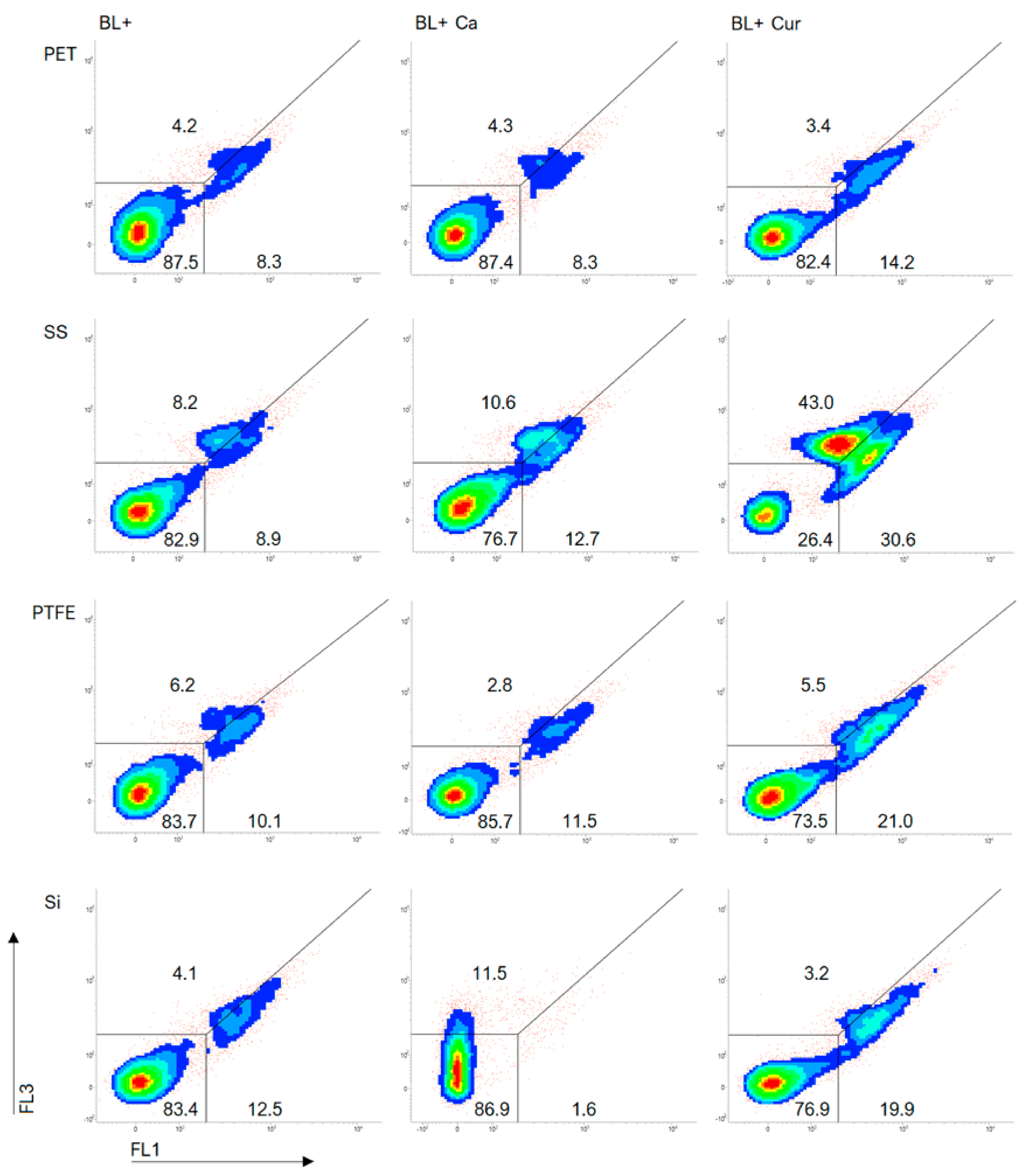 Molecules 29 00685 g004