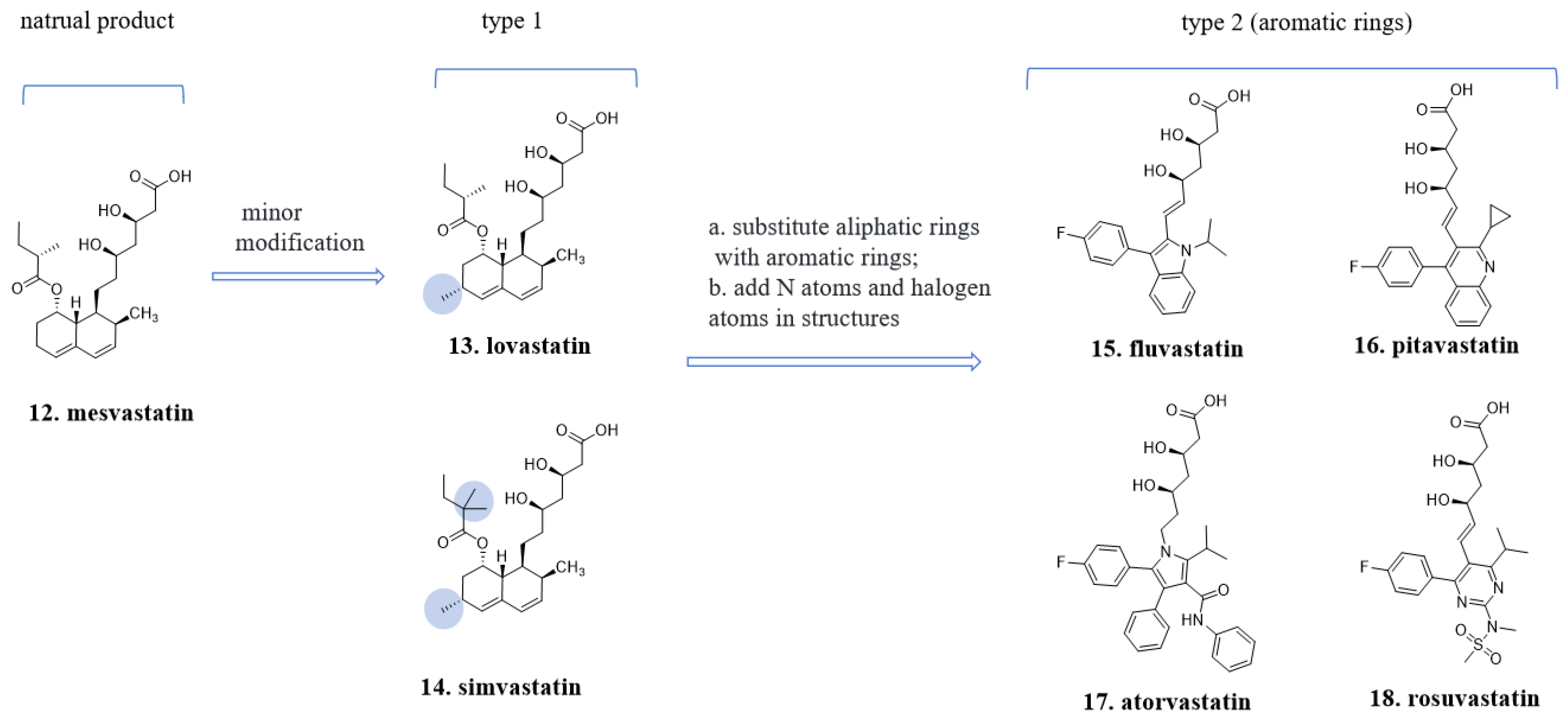 Molecules 29 00689 g007 Molecules 29 00689 g007
