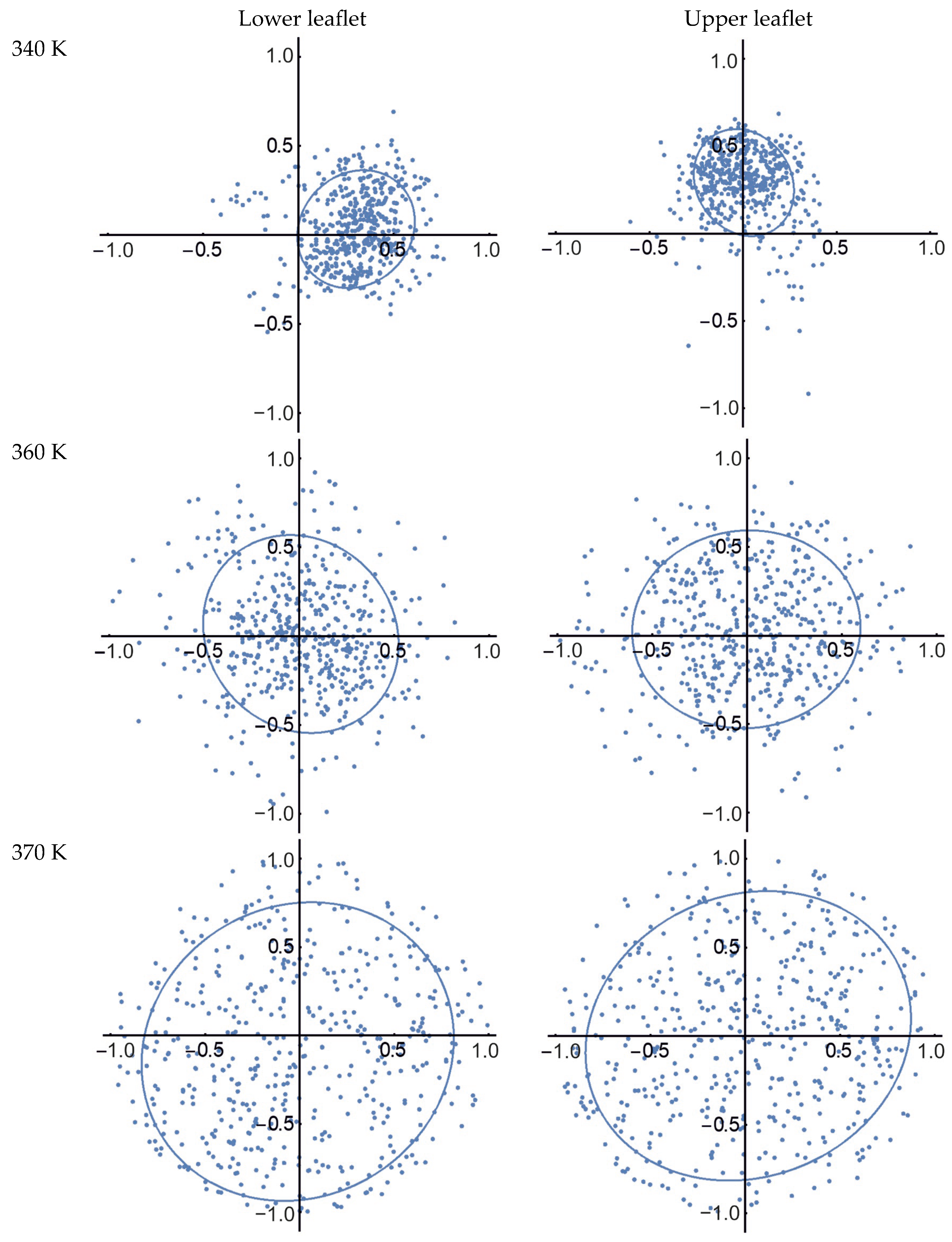Molecules 29 00696 g006