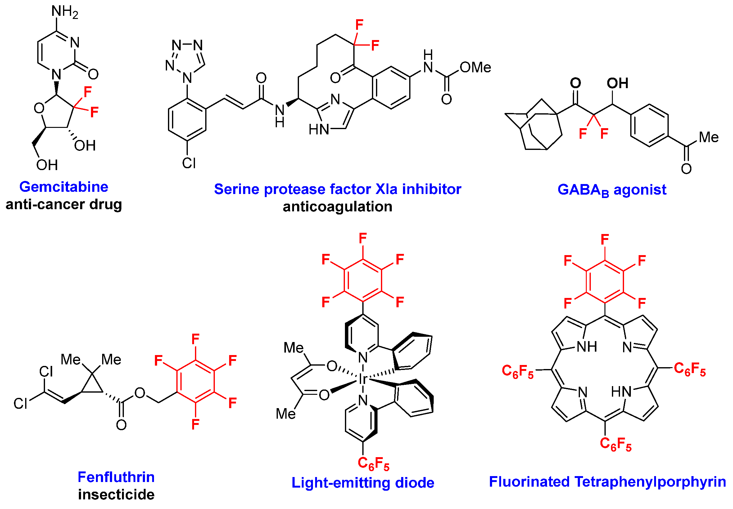 Molecules 29 00697 g001 Molecules 29 00697 g001