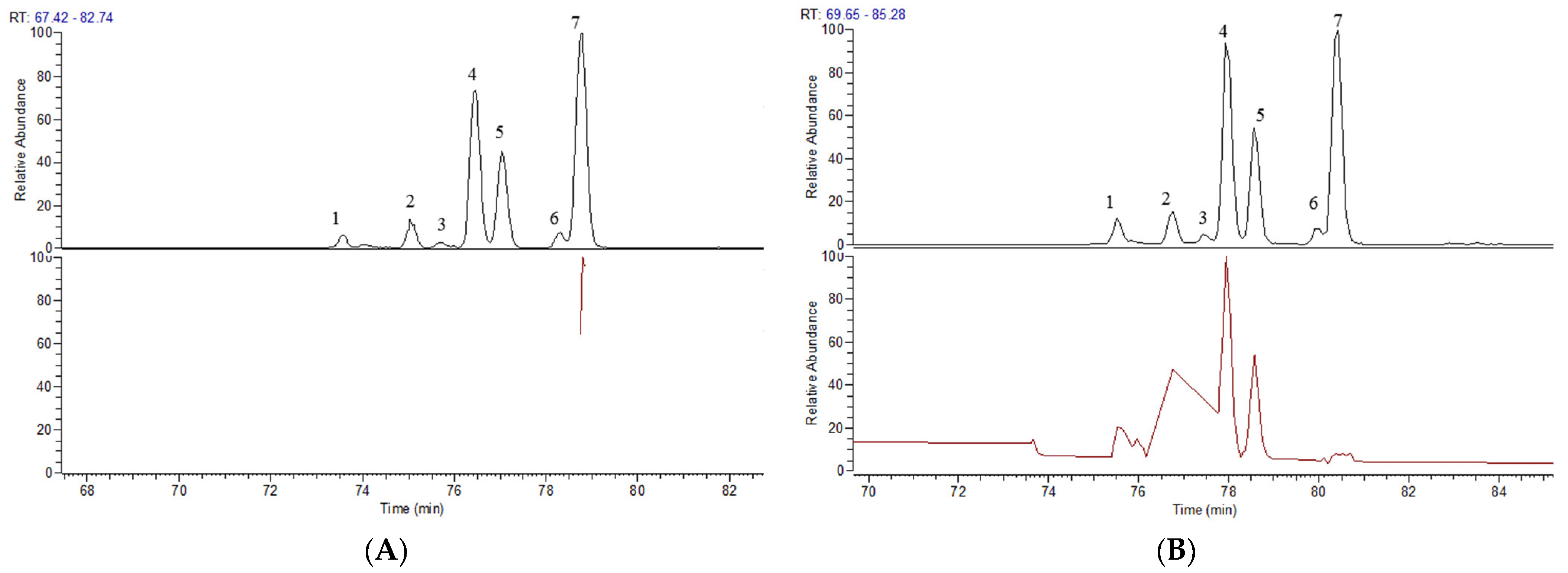Molecules 29 00702 g004