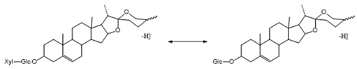 Molecules 29 00702 i001