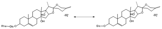 Molecules 29 00702 i006