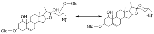 Molecules 29 00702 i015
