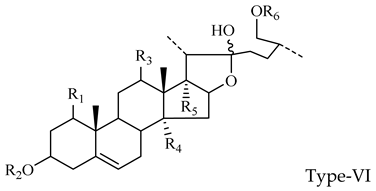 Molecules 29 00702 i021