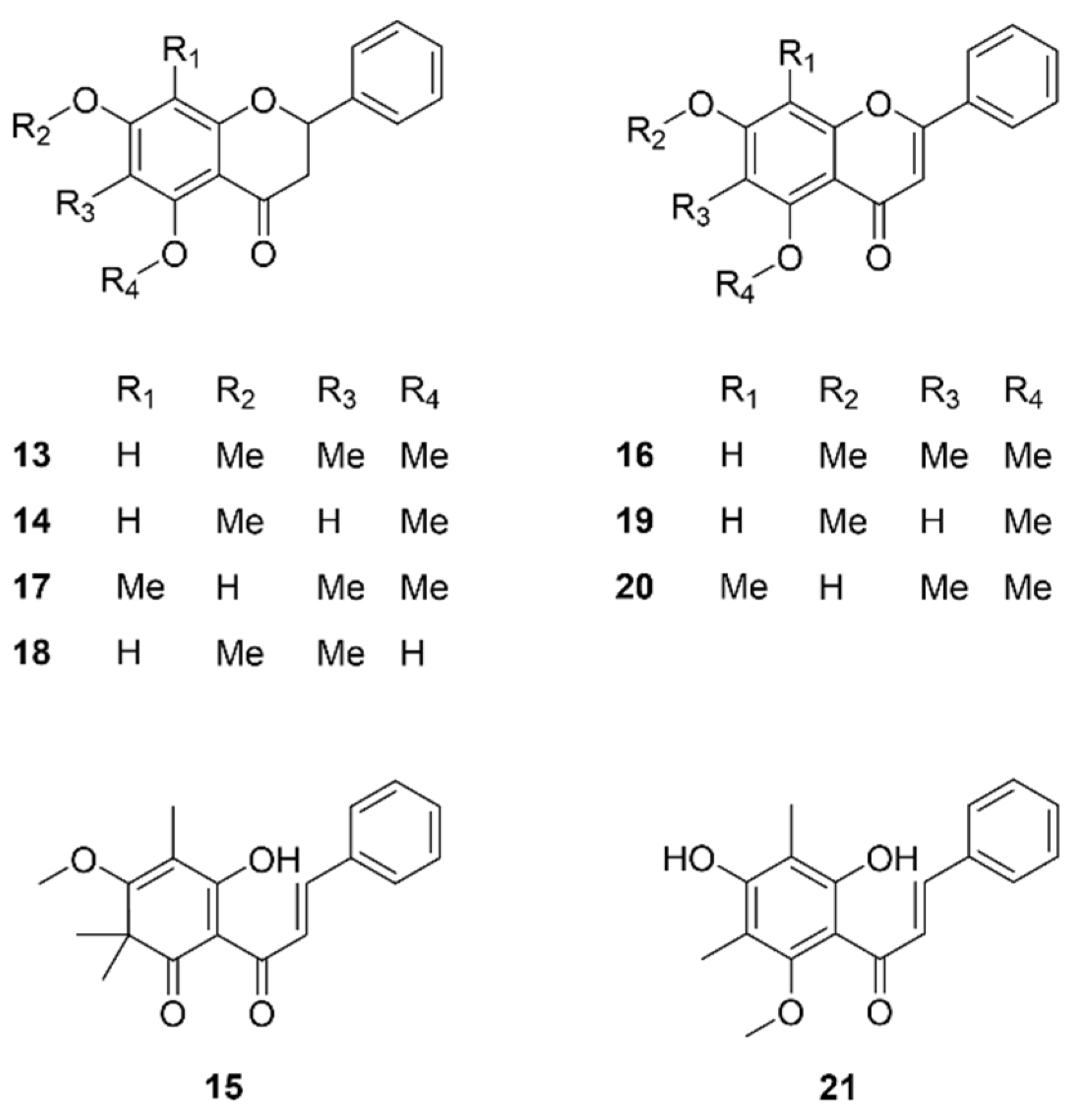 Molecules 29 00717 g005