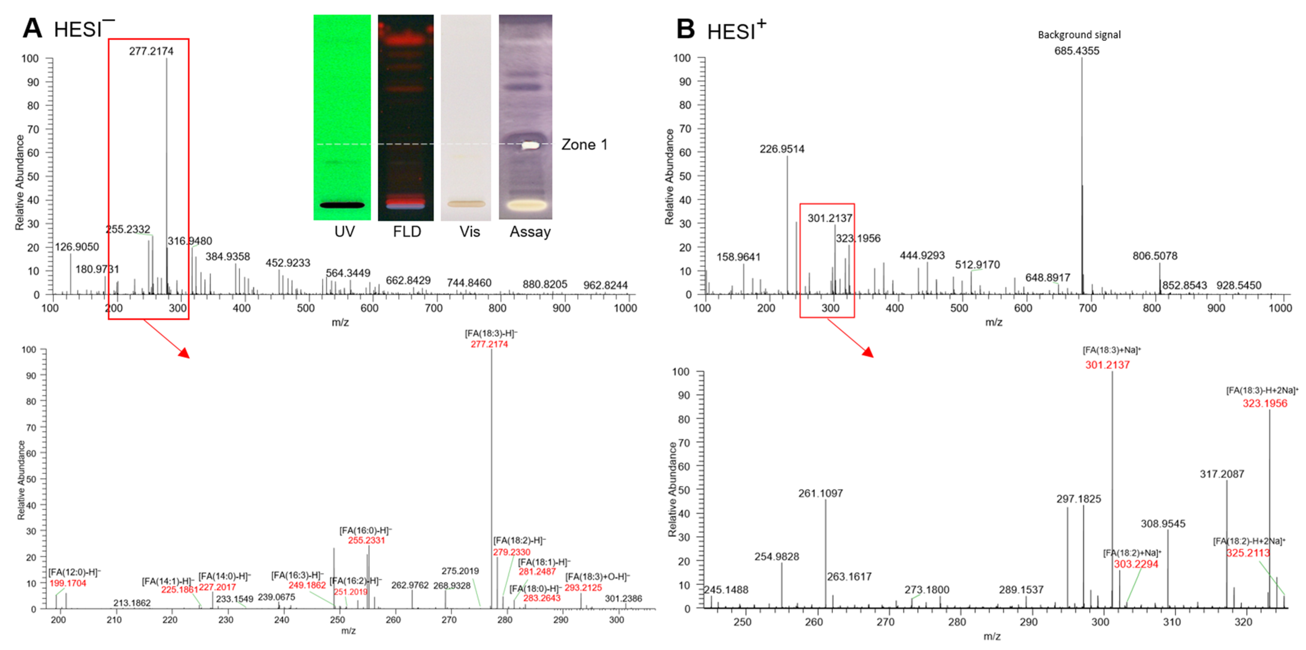 Molecules 29 00733 g004 Molecules 29 00733 g004