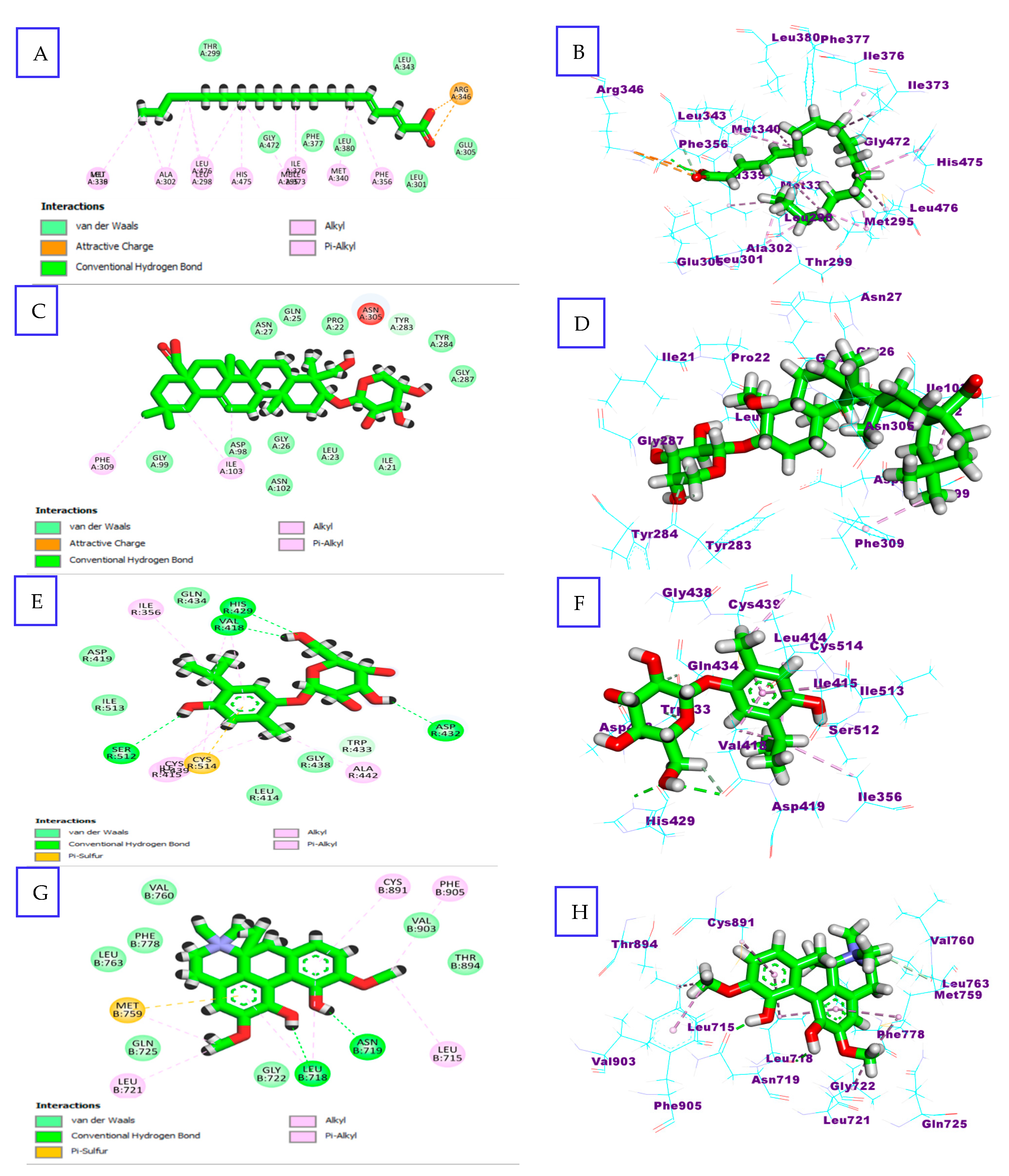 Molecules 29 00735 g008 Molecules 29 00735 g008