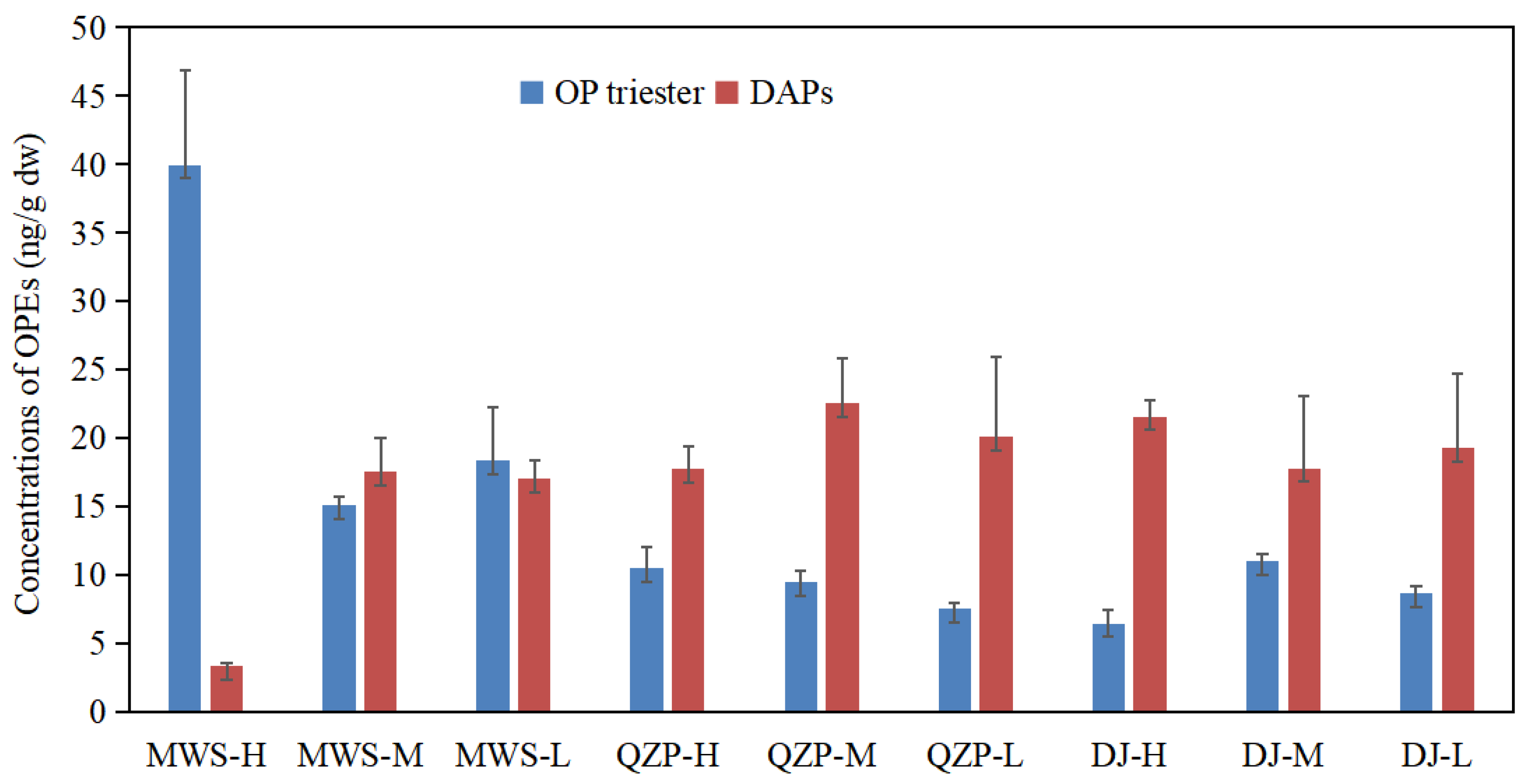 Molecules 29 00736 g001