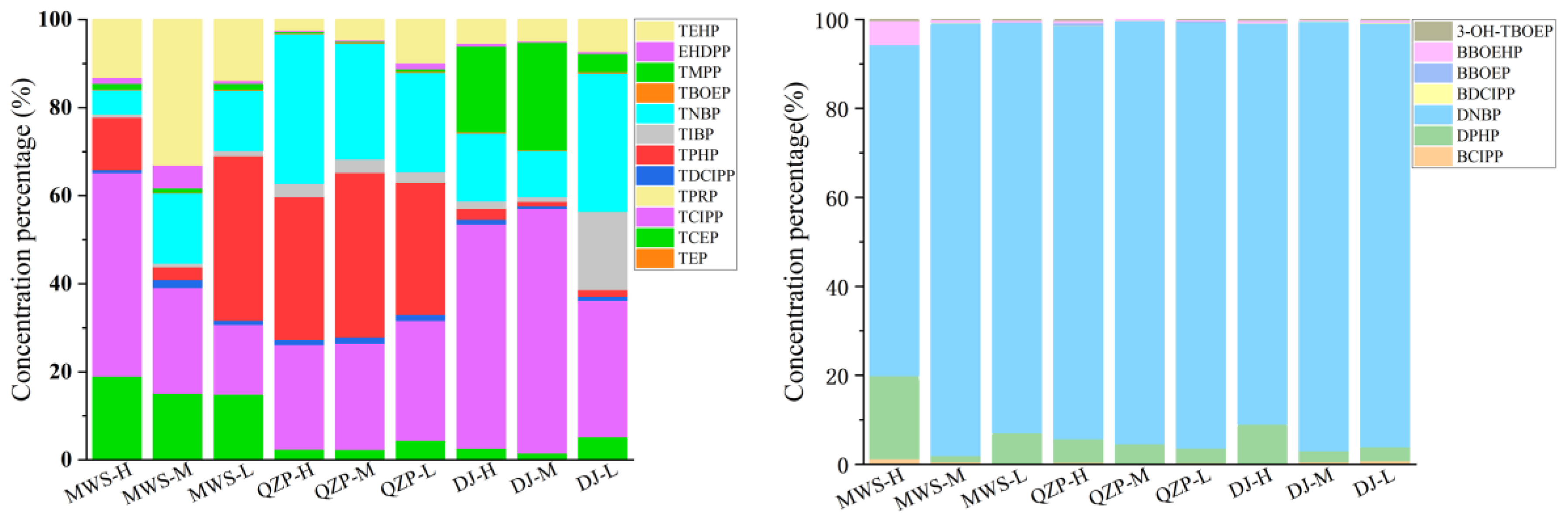 Molecules 29 00736 g002