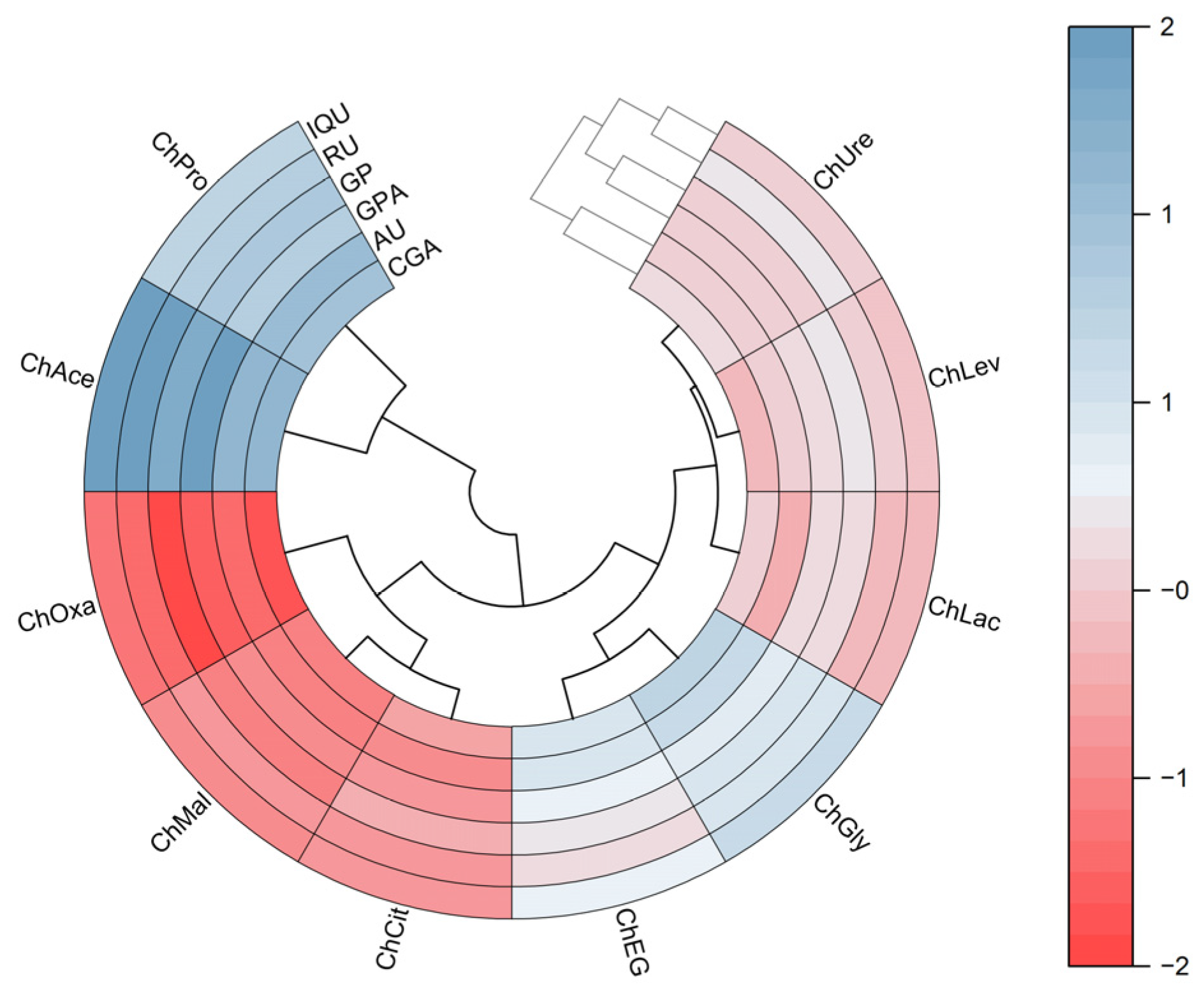 Molecules 29 00737 g002