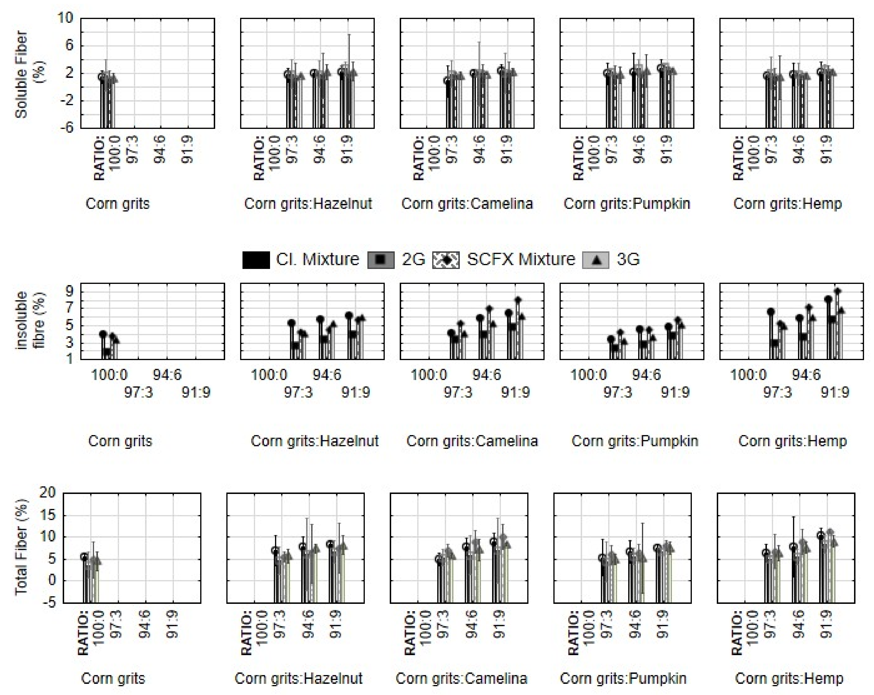 Molecules 29 00791 g001
