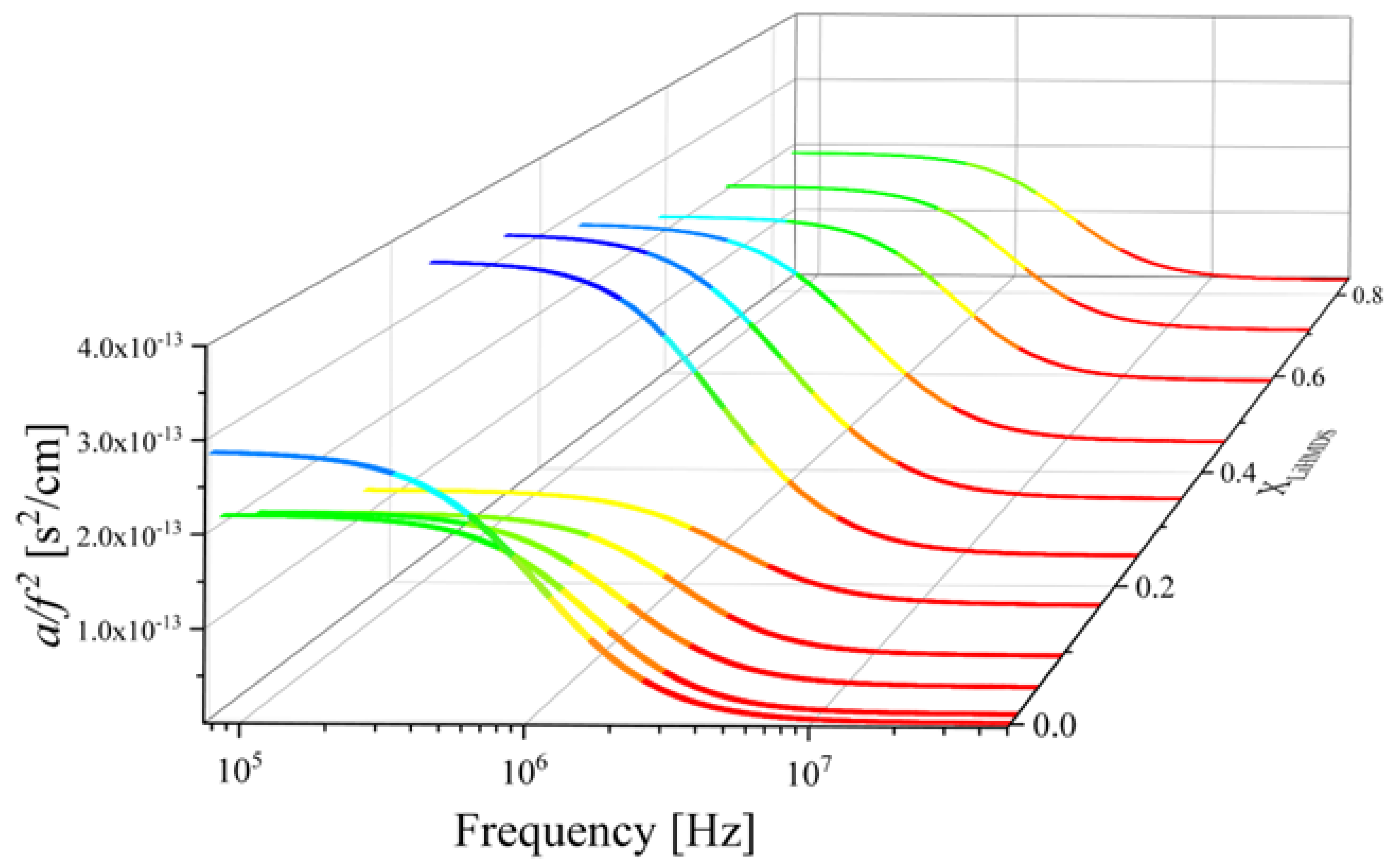 Molecules 29 00813 g002