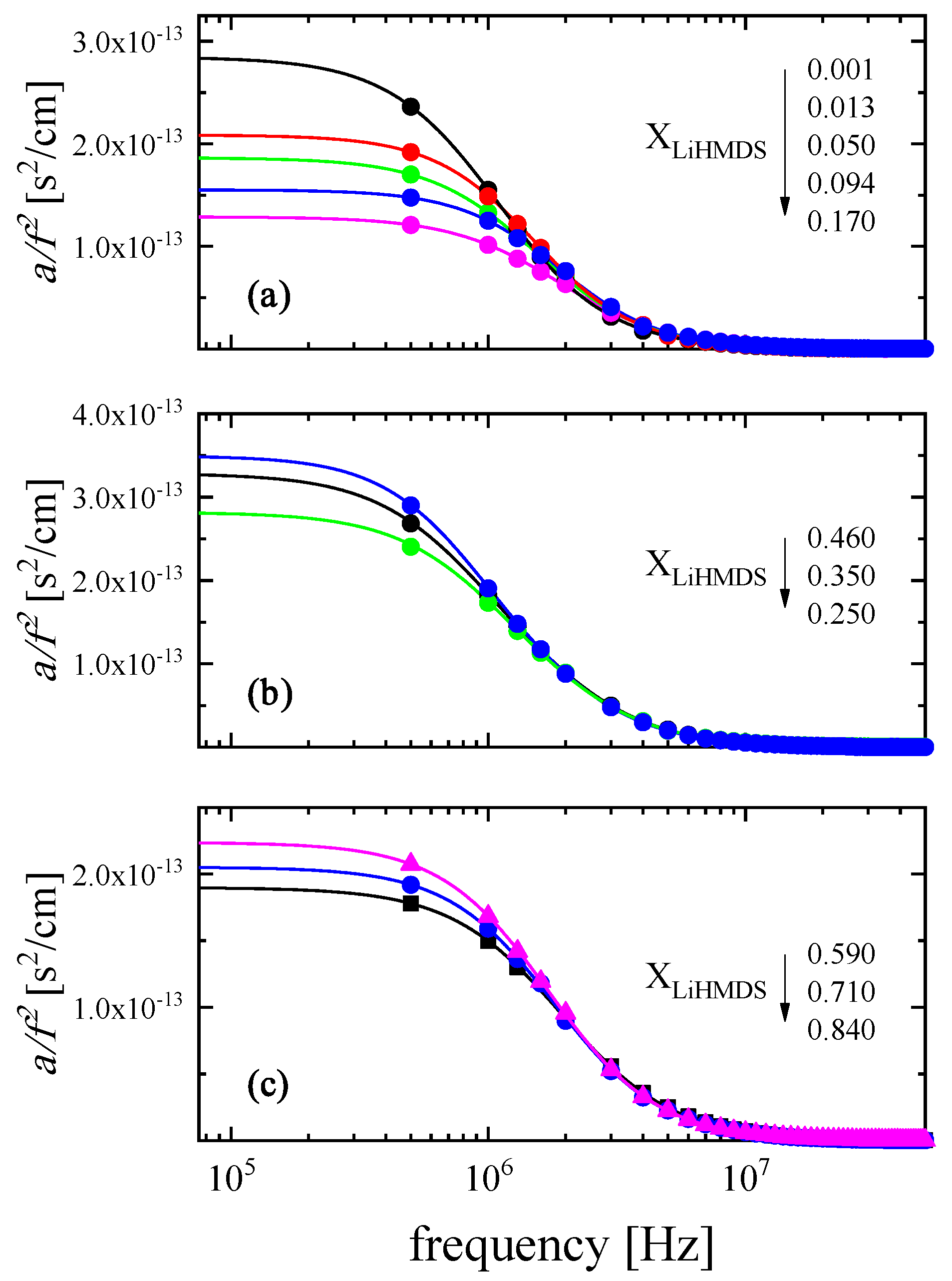 Molecules 29 00813 g003
