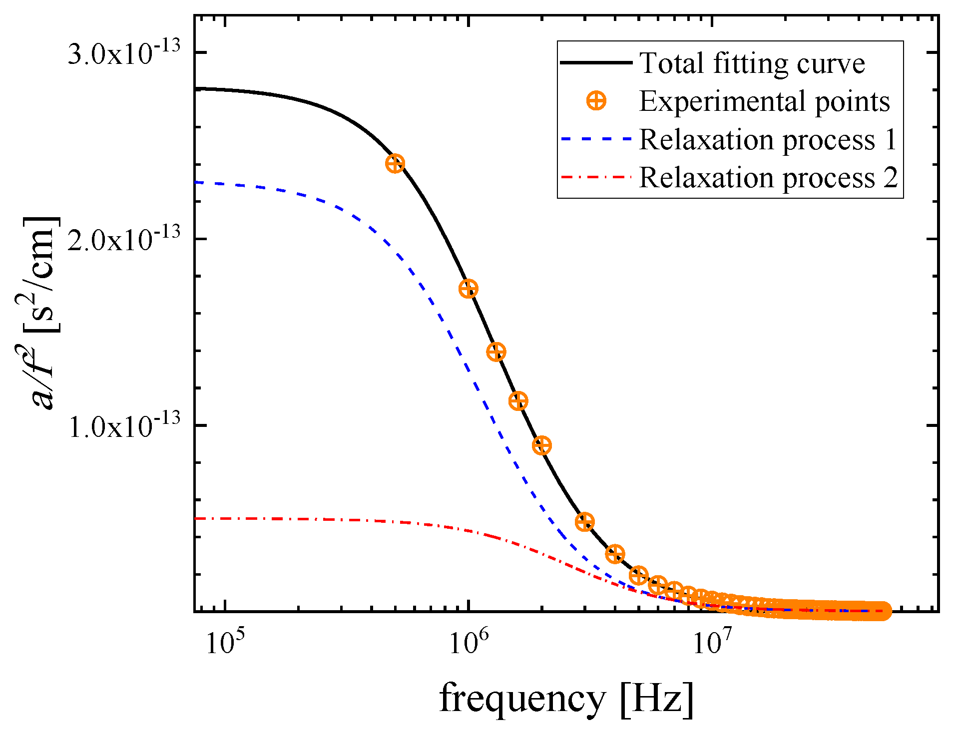 Molecules 29 00813 g004