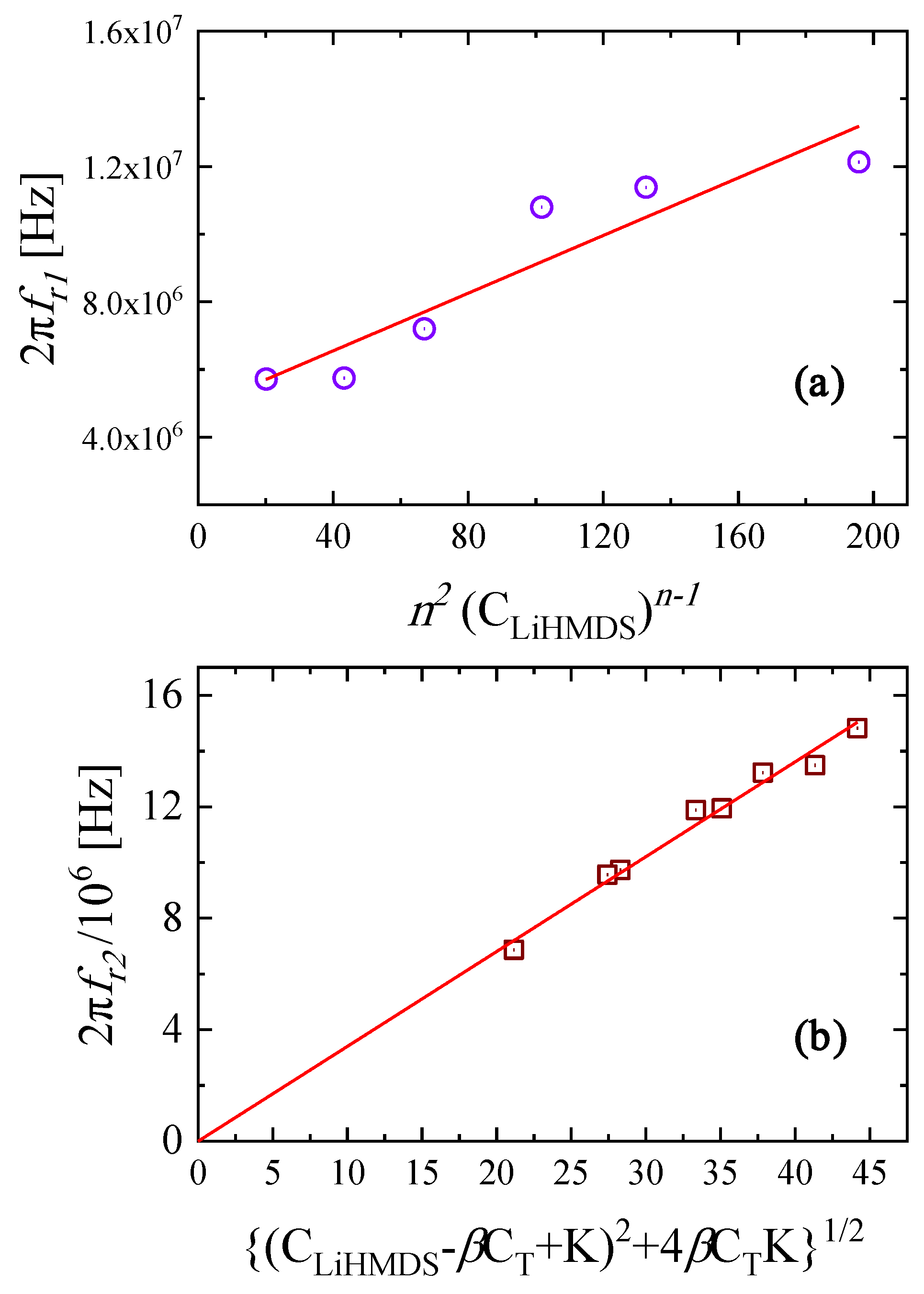 Molecules 29 00813 g006