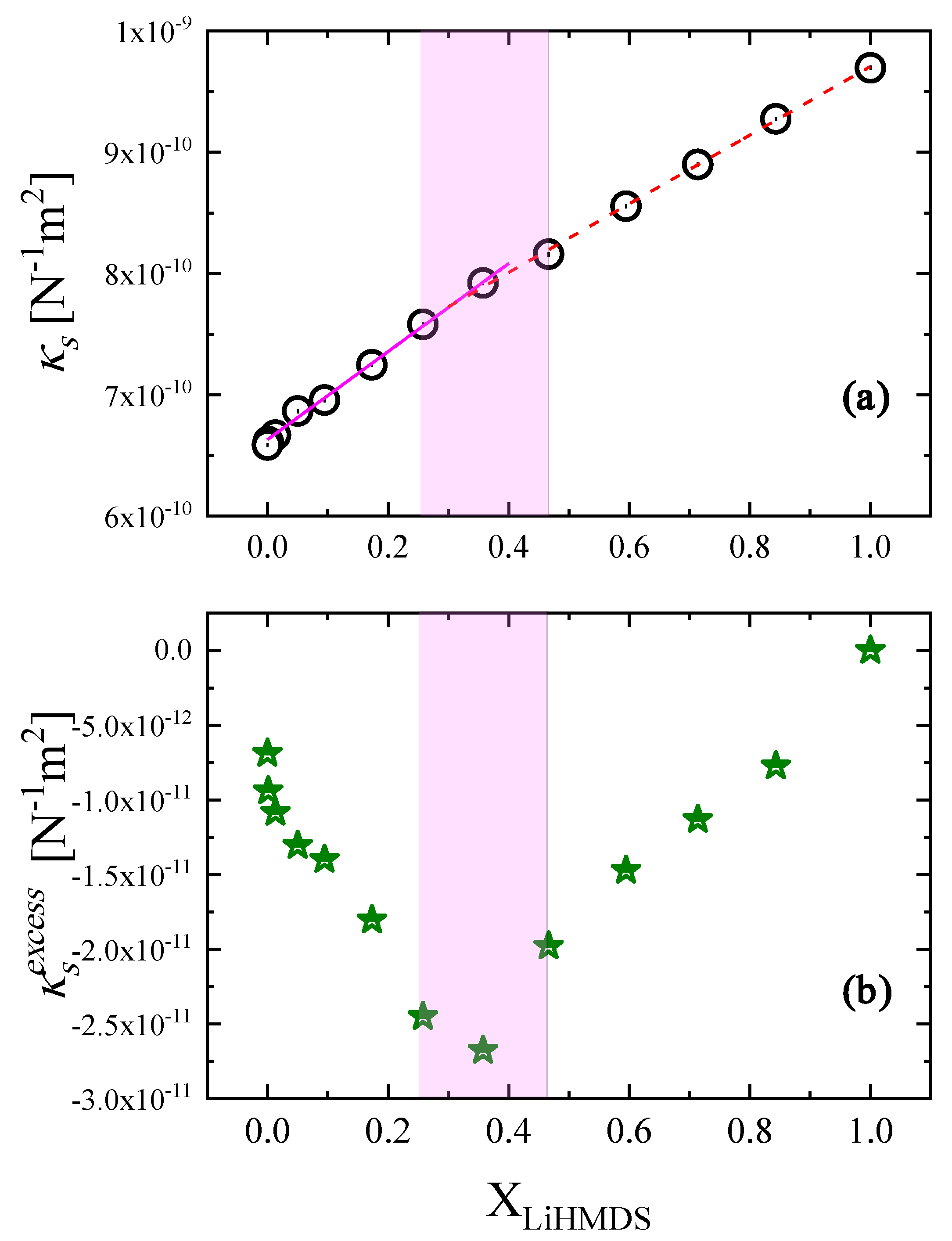 Molecules 29 00813 g007