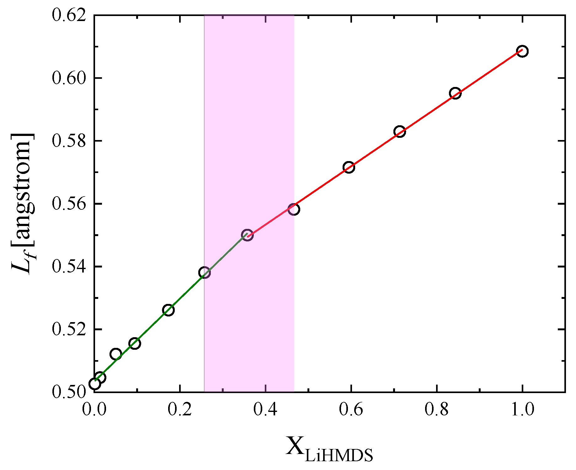 Molecules 29 00813 g008
