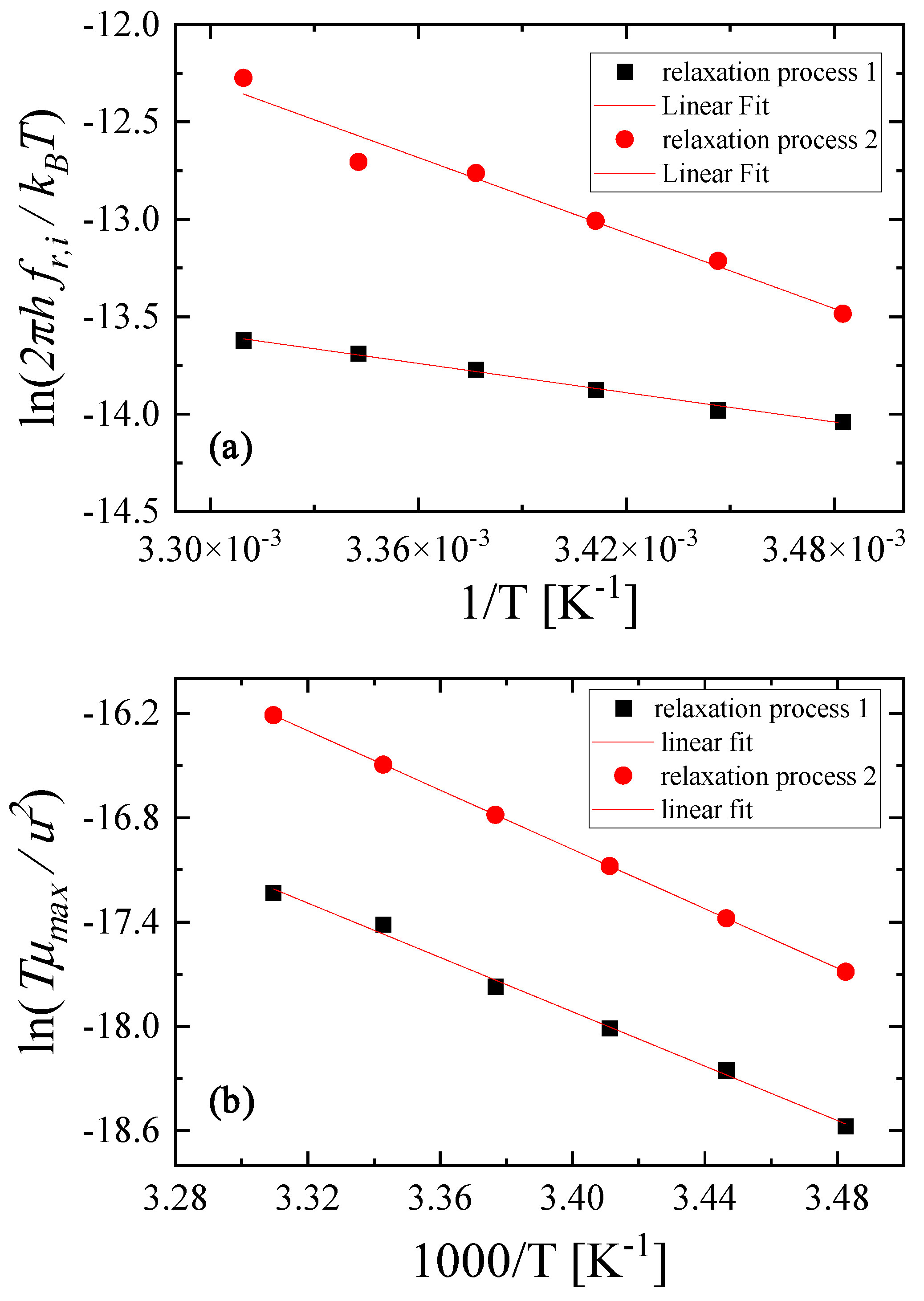 Molecules 29 00813 g011