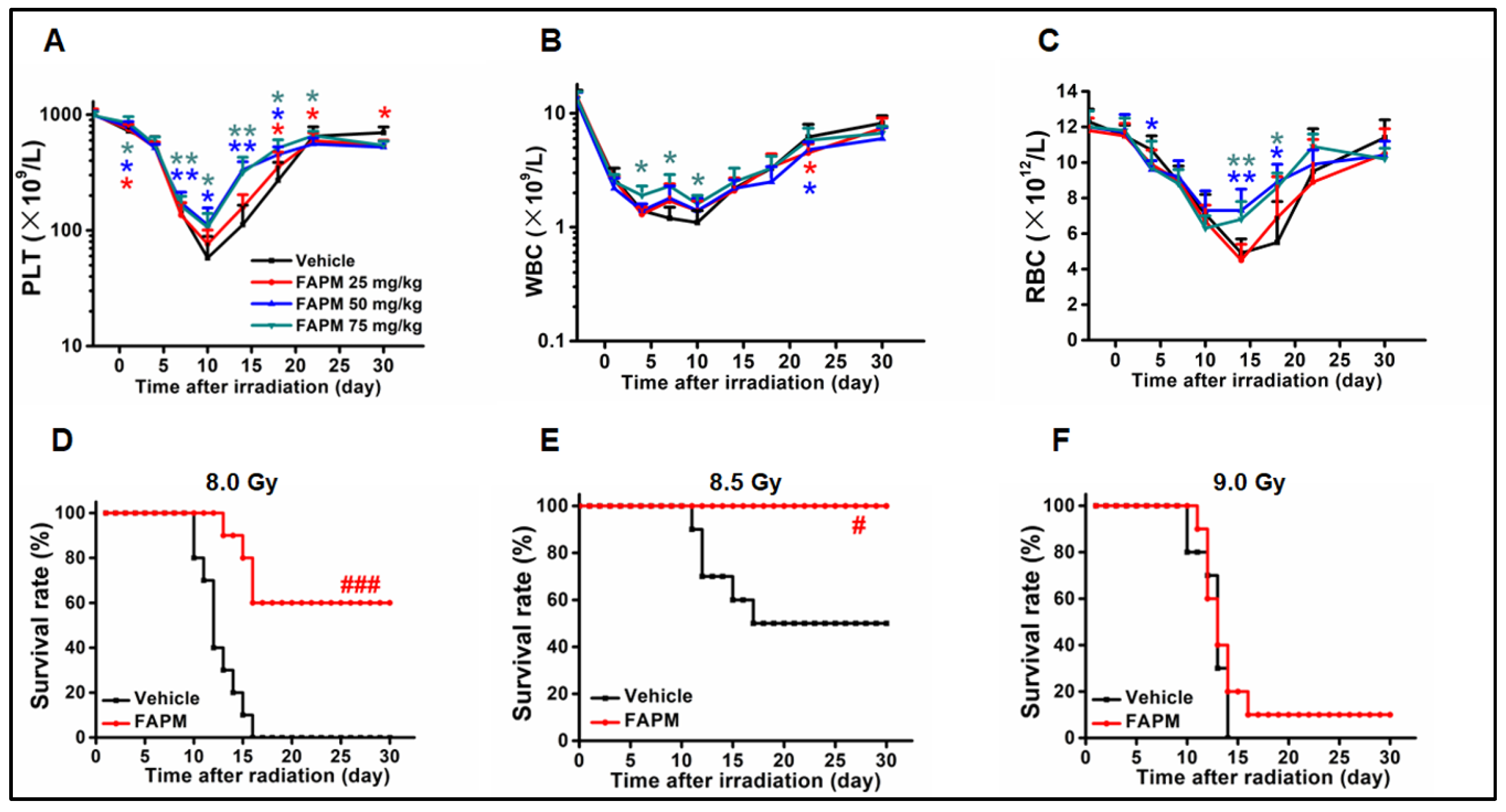 Molecules 29 00816 g001