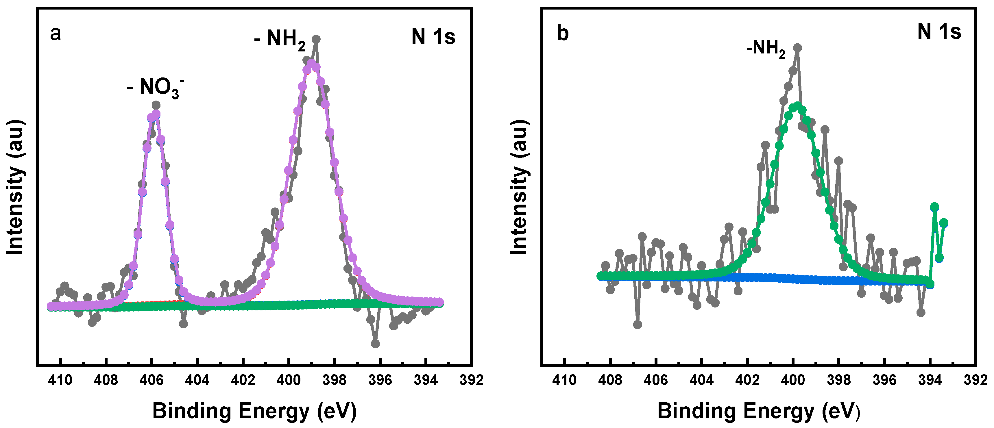 Molecules 29 00819 g009