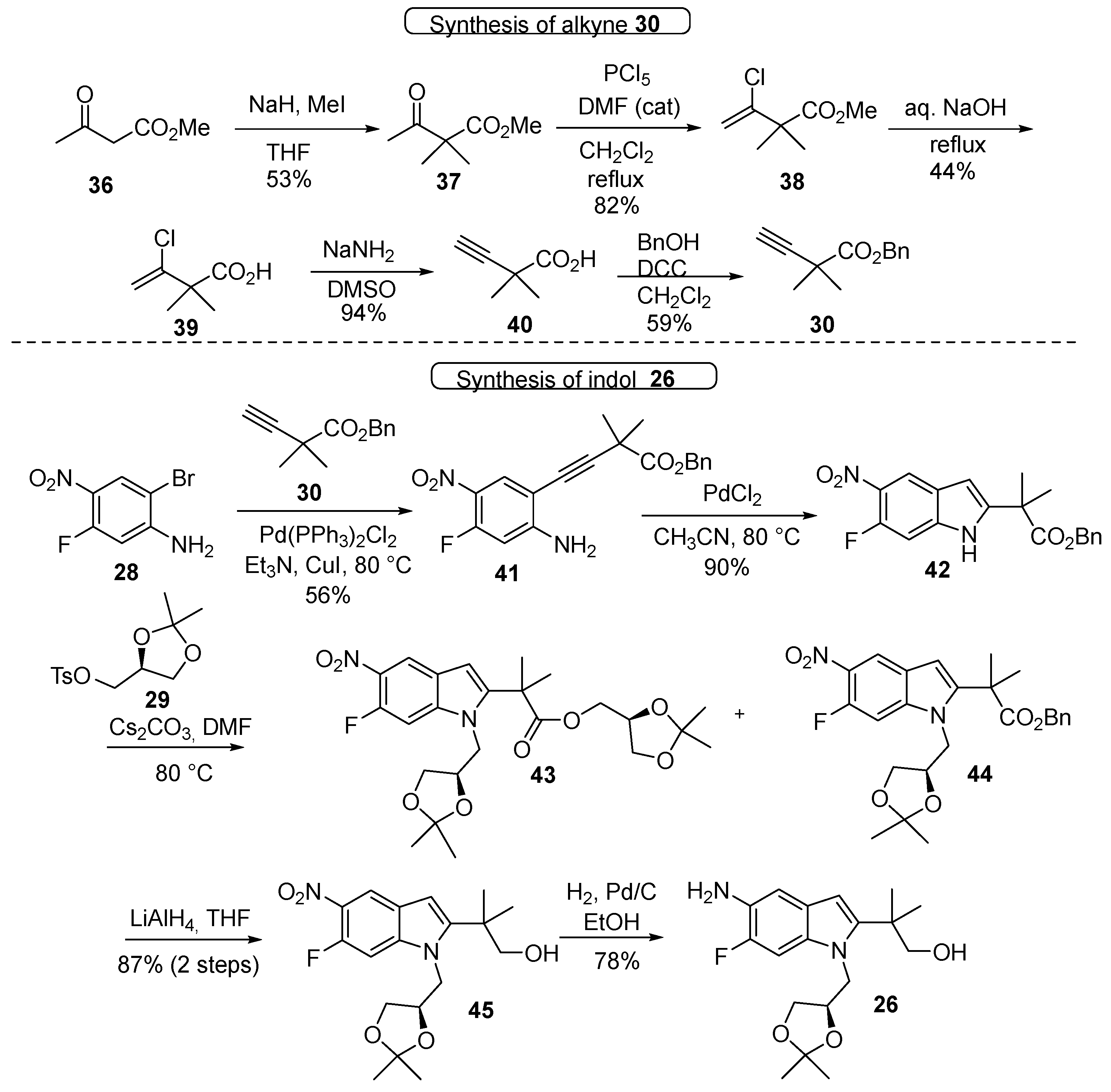 Molecules 29 00821 sch008