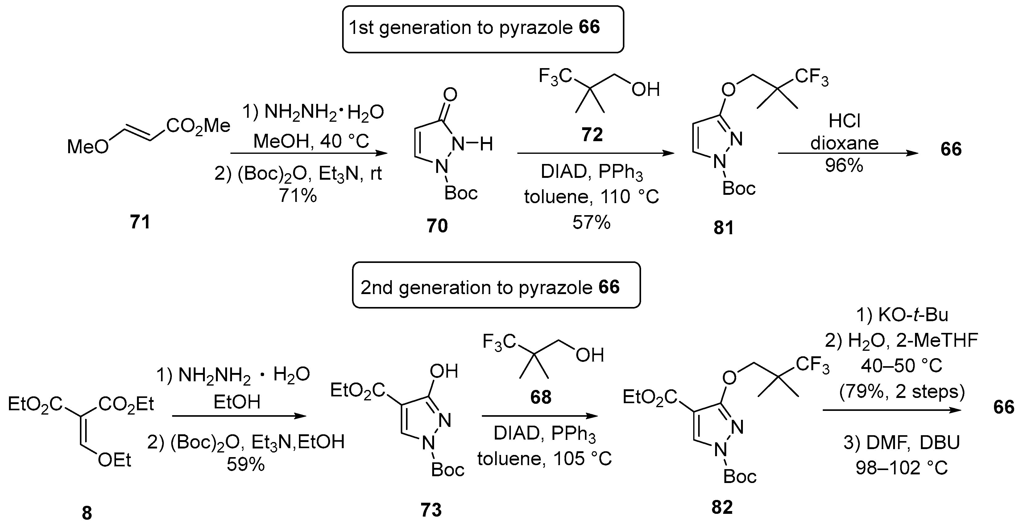 Molecules 29 00821 sch014