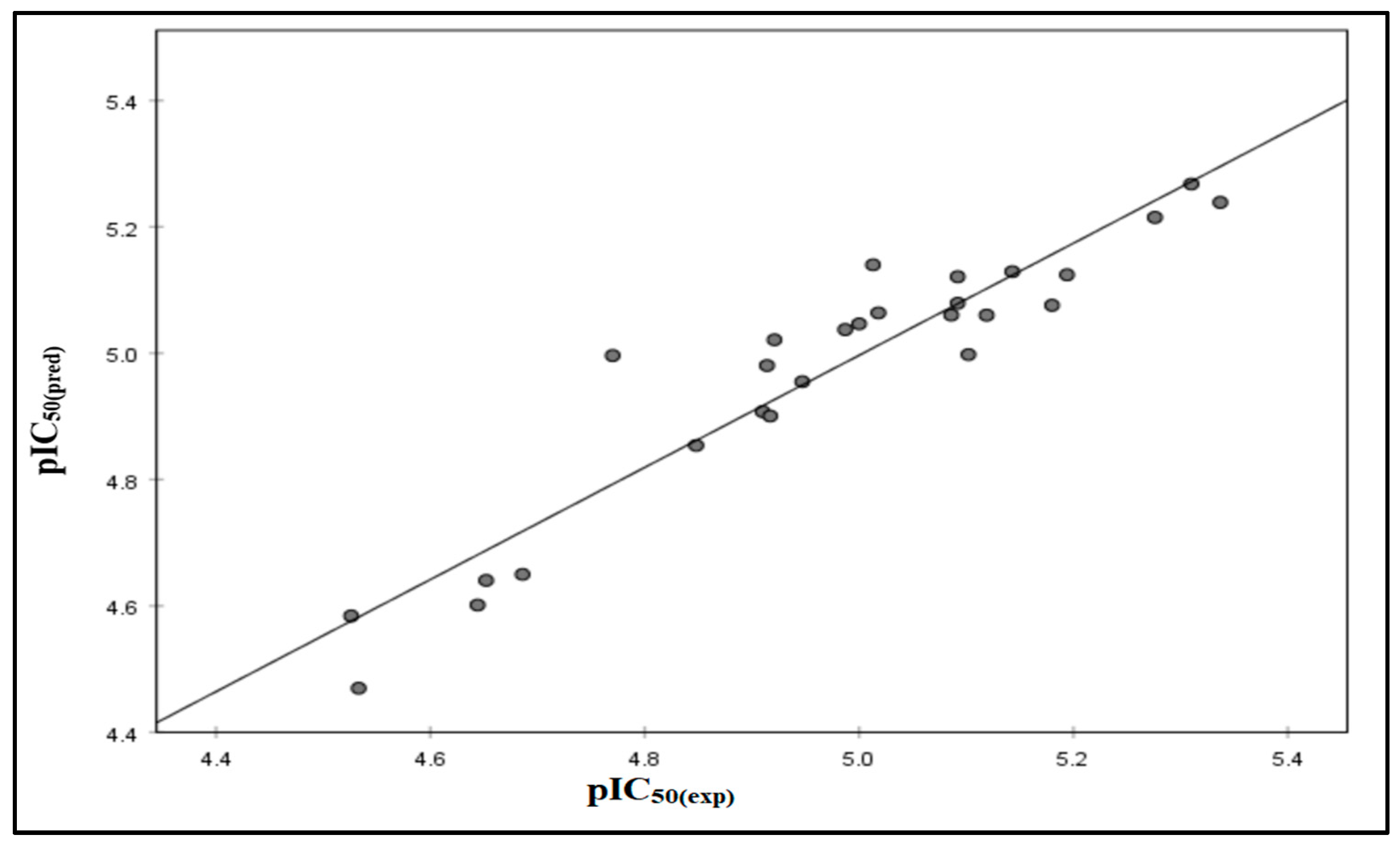 Molecules 29 00822 g001