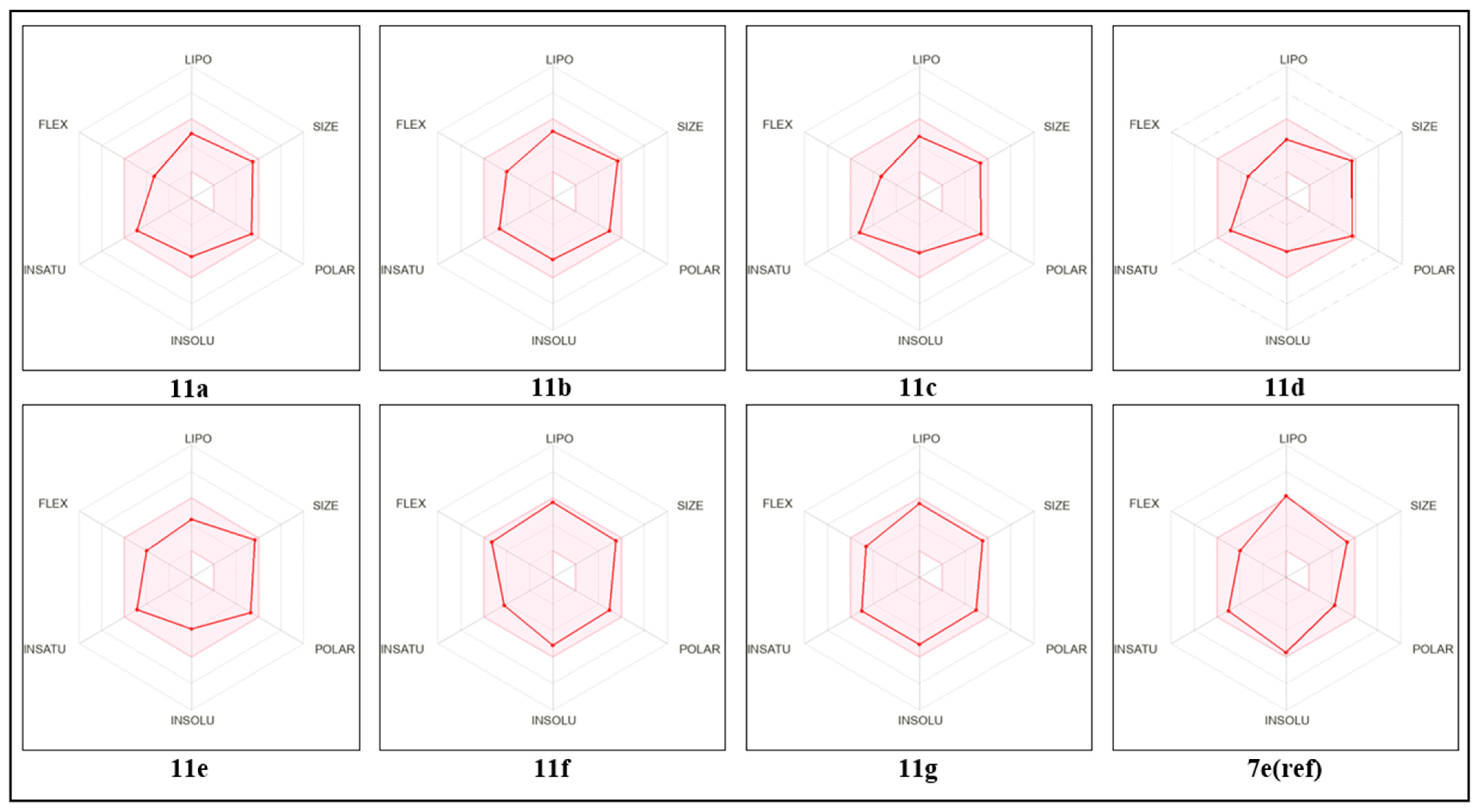 Molecules 29 00822 g007