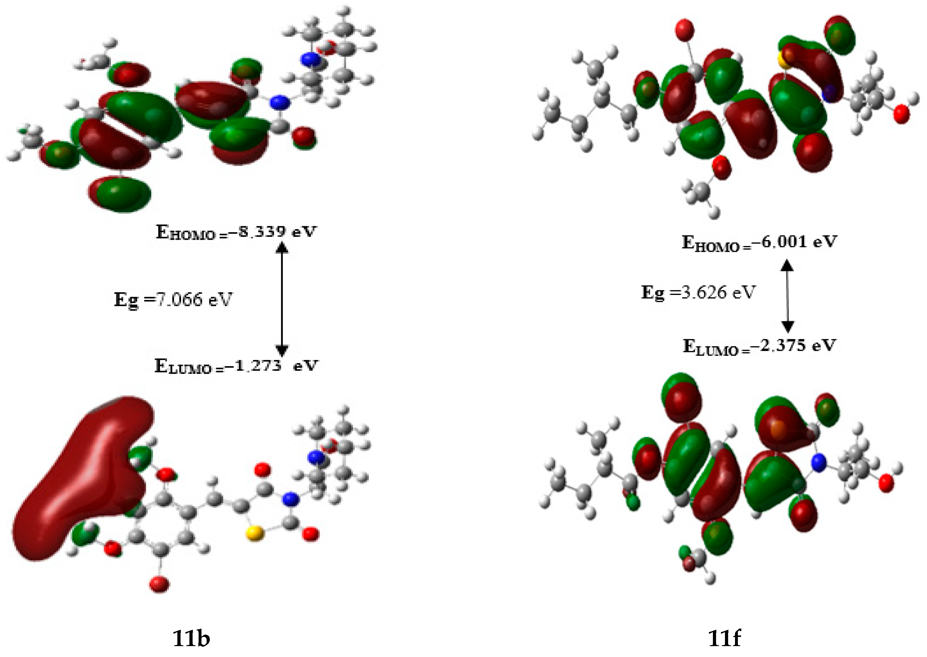 Molecules 29 00822 g008