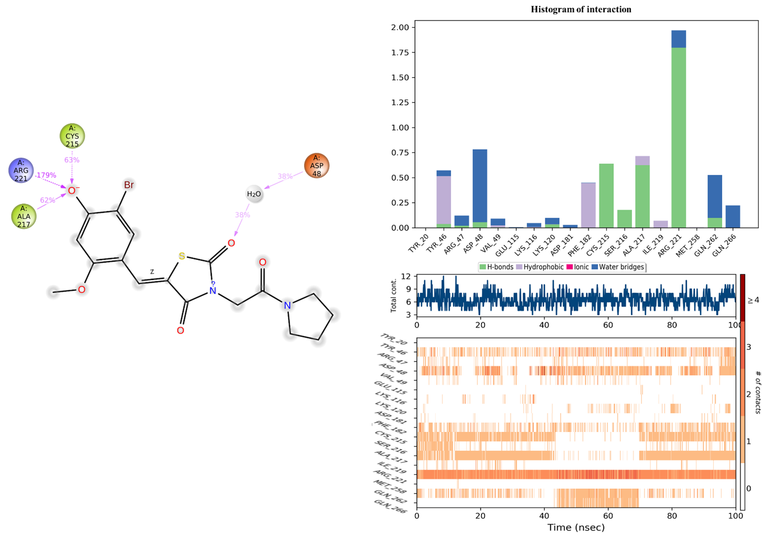 Molecules 29 00822 g012