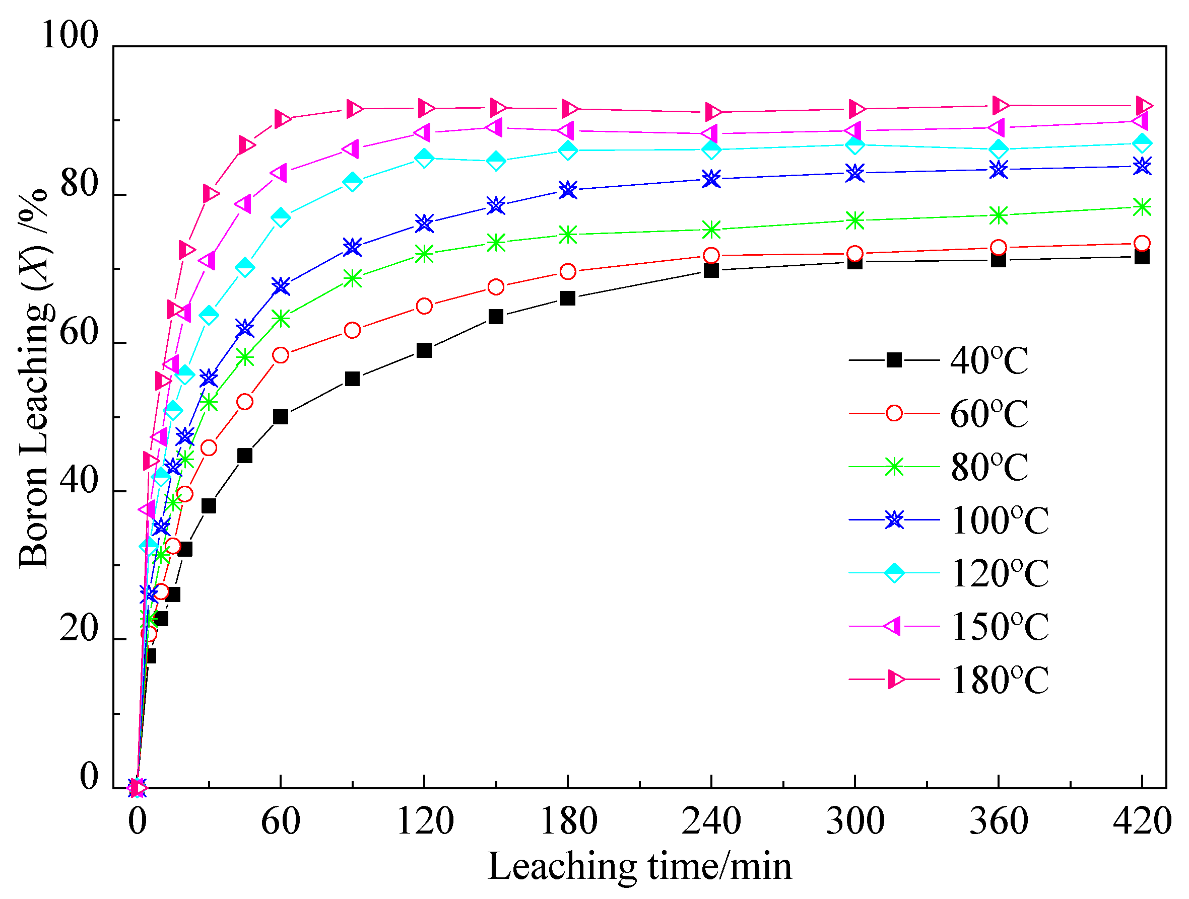 Molecules 29 00826 g001