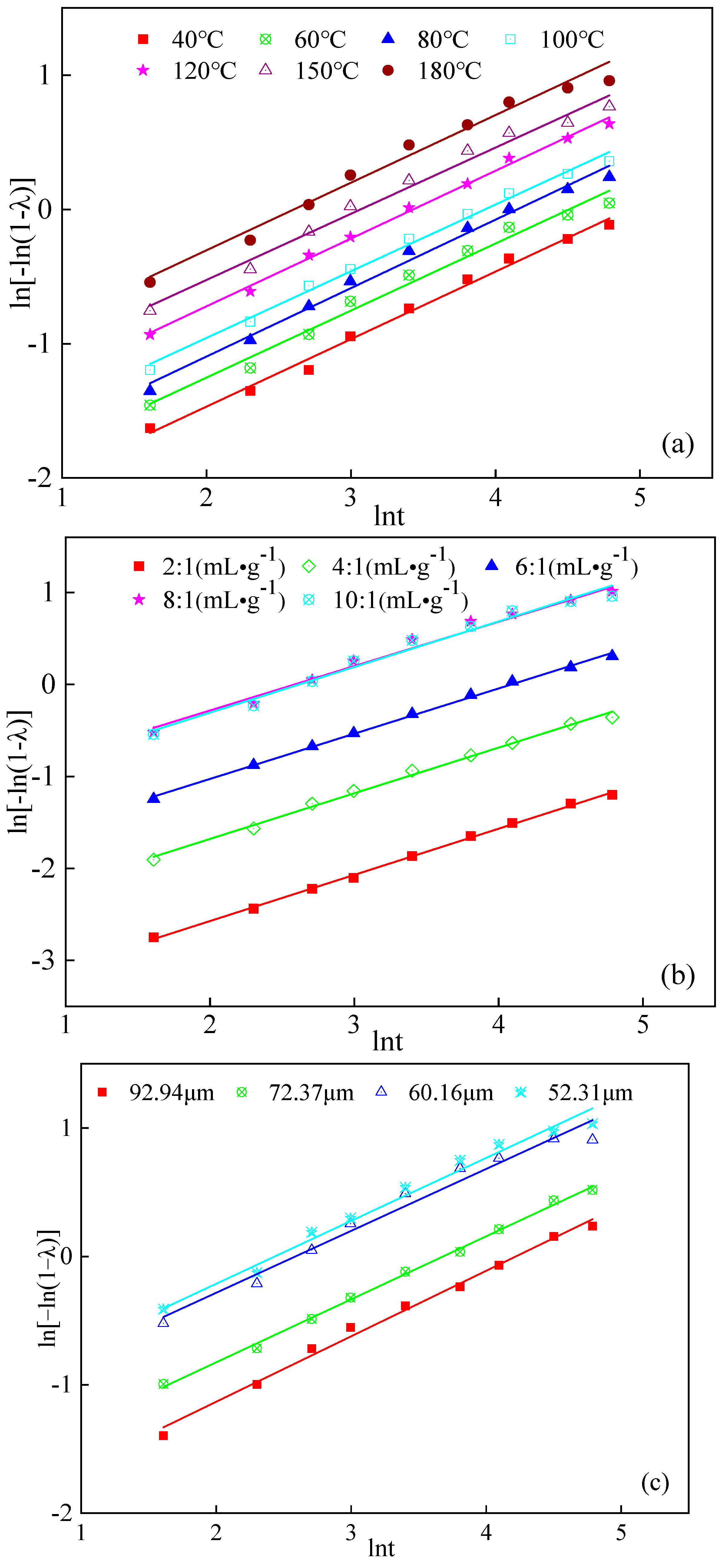 Molecules 29 00826 g007
